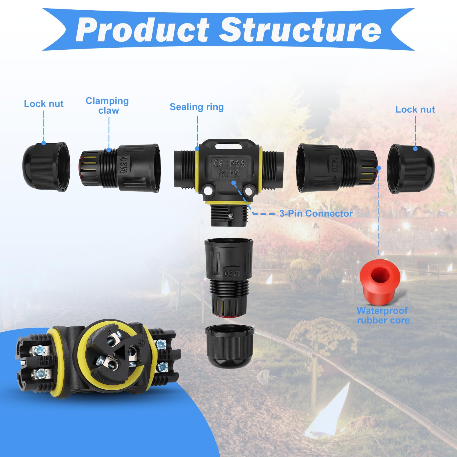3 Pieces Junction Box, Waterproof T-shaped Cable Connector, 3 Way Outdoor Cable Protector for Diameter 3-12 mm Cable, with a Screwdriver - Image 4