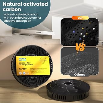 GOLDEN ICEPURE Activated Carbon Filter, Replacement for Various Cooker Hoods from Elica CFC0140343, CFC0038668, AEG 4055171138, 4055217501, Bauknecht Whirlpool 48400008824, 2 Pieces