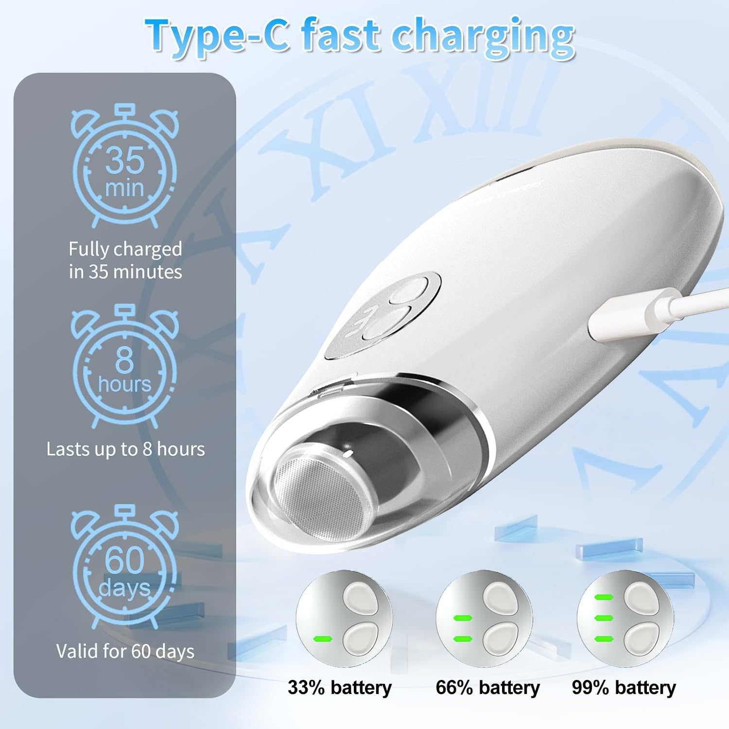 Electric Nail Clipper,3 Speeds Electric Automatic Nail Clipper with LCD Digital Display,Safety Electric Trimmer for Baby Seniors and Adult