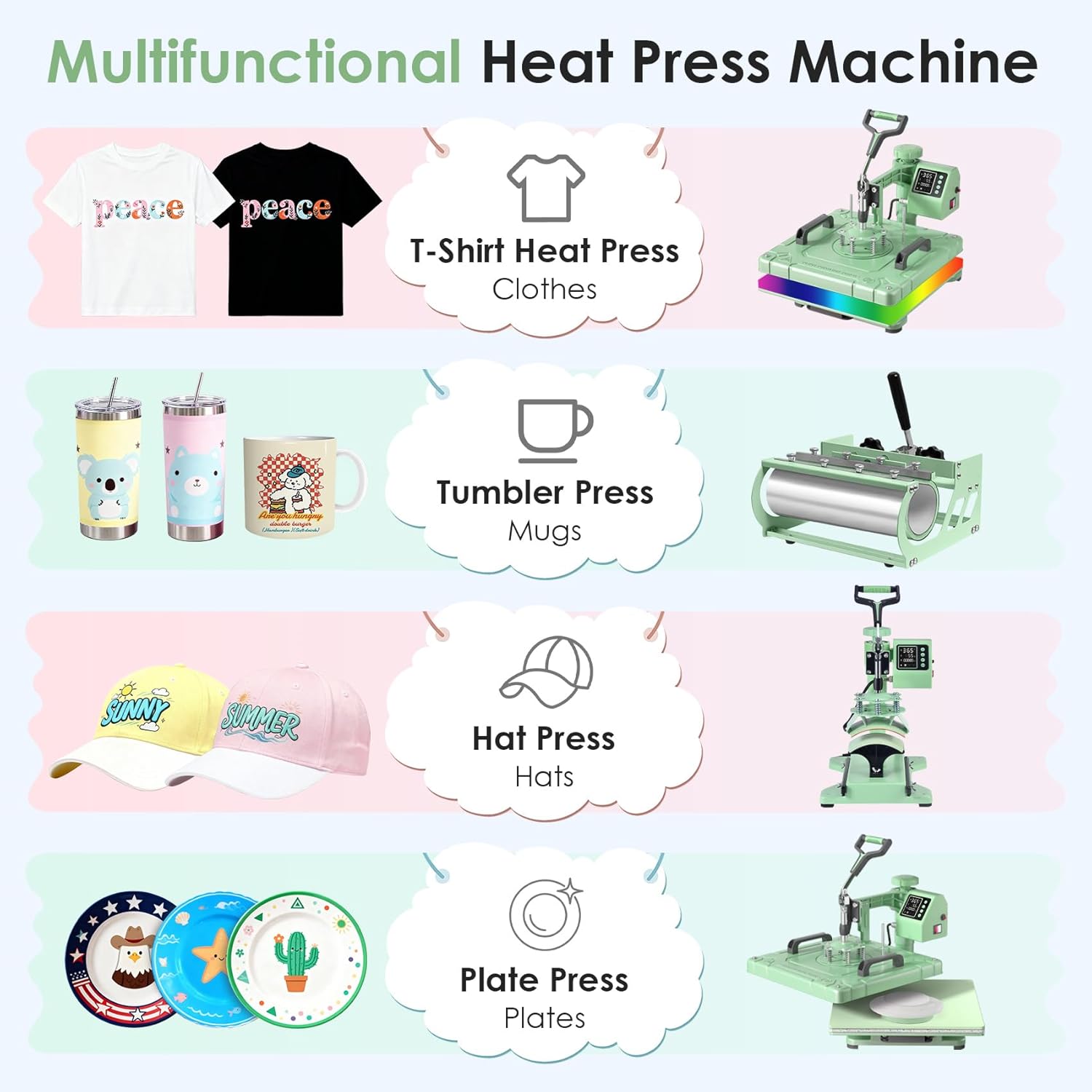Seeutek 5 in 1 Heat Press Machine 15x15 Inch, Swing Away Sublimation Heat Transfer Press with 20oz & 30oz Tumbler Attachments for T-Shirts, Mugs, Hats & Plates, Green