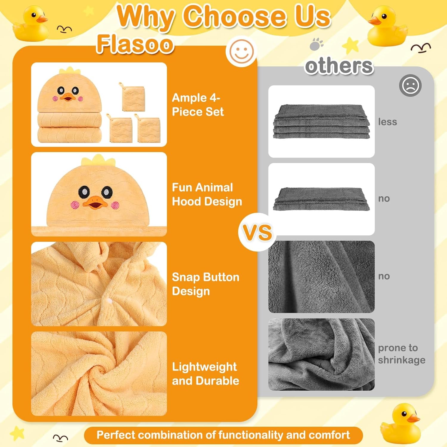 4 Pcs Toddler Bath Towel Set, 1 Pc Toddler Hooded Towel & 3 Pcs Baby Washcloths, Large 27.5"X55" Hooded Towels Kids, Absorbent Soft Thick Toddler Towels for Boy Girl 0-5 Year (Yellow Duck) - Image 2