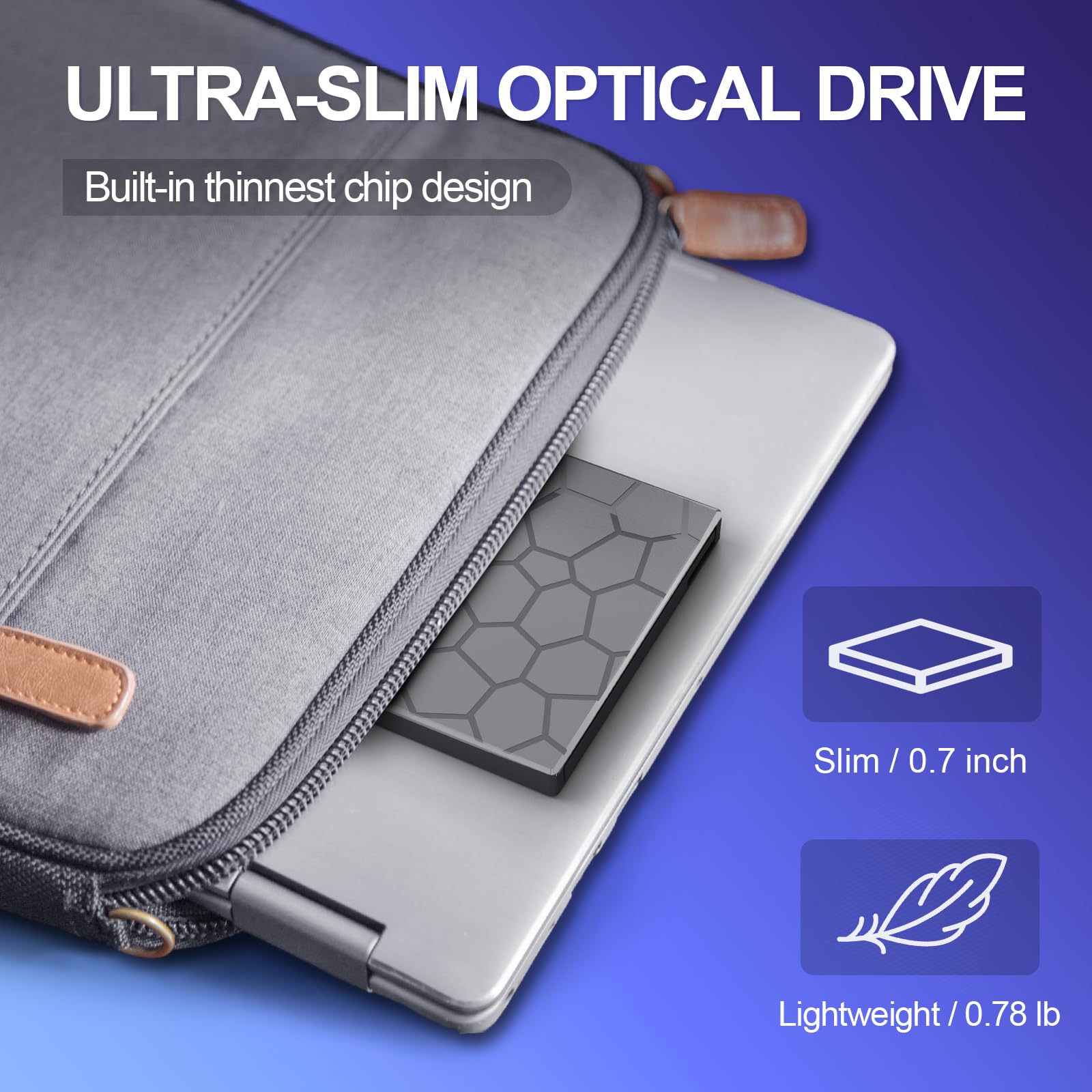 Unidad externa de CD/DVD para laptop, reproductor de DVD para laptop, 8 en 1 USB 3.0 ultradelgada, portátil, grabadora de CD, unidad de disco externa óptica compatible con Mac de escritorio, Windows