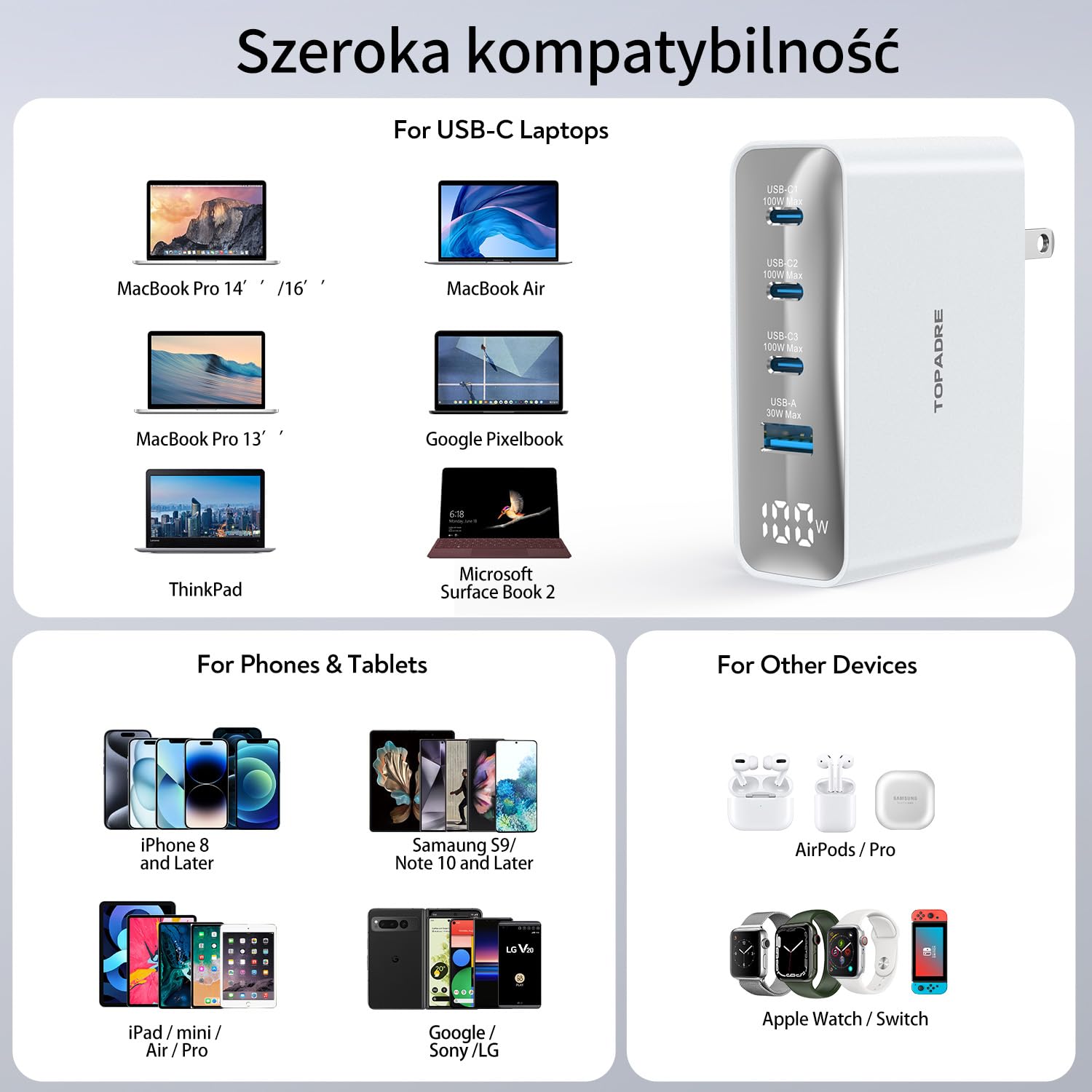 Ładowarka podróżna USB C 100W, składana 4-portowa ładowarka ścienna z wtyczkami UK/EU/AU, szybkie ładowanie dla MacBook Pro/Air, do iPad Pro, do iPhone 15/14 Pro Max, dla Galaxy 45 W, Biały