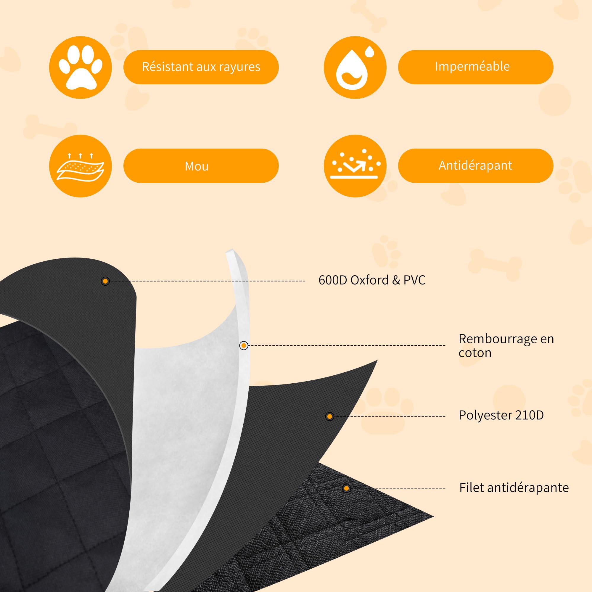 Toozey Protection Coffre Voiture pour Chien Universelle avec Protection Latérale Tapis de Protection Robuste pour Chien, Couverture de Coffre pour Toutes Les Voitures, Facile à Nettoyer, Noir - XL