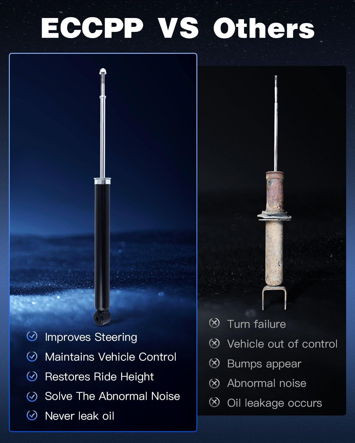 ECCPP Shocks Struts Rear Shocks Absorbers Struts for 2018 for Chevy Beat,2011-2015 for Chevy Spark 348036 5537-2pcs shocks