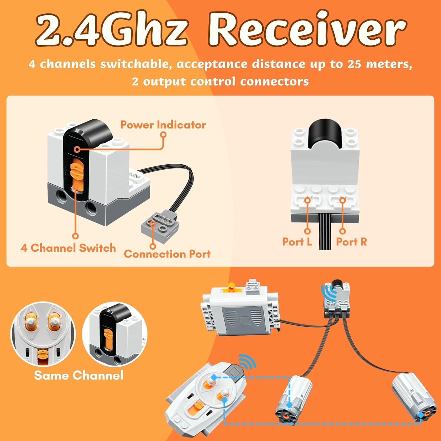 6-in-1 Motor Kit Compatible with Most Stud Building Blocks, Power Function Motor Set with Powerful Motors, Advanced Remote Control, DIY Motorized Building Set