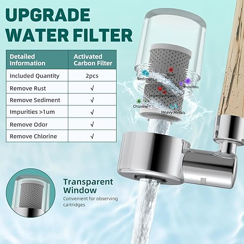 Miniatura 2 de 2 cartuchos de filtro de agua de fibra de carbono el purificador de carbono reduce el 99% de cloro, dura 528 galones de agua del grifo, cartucho