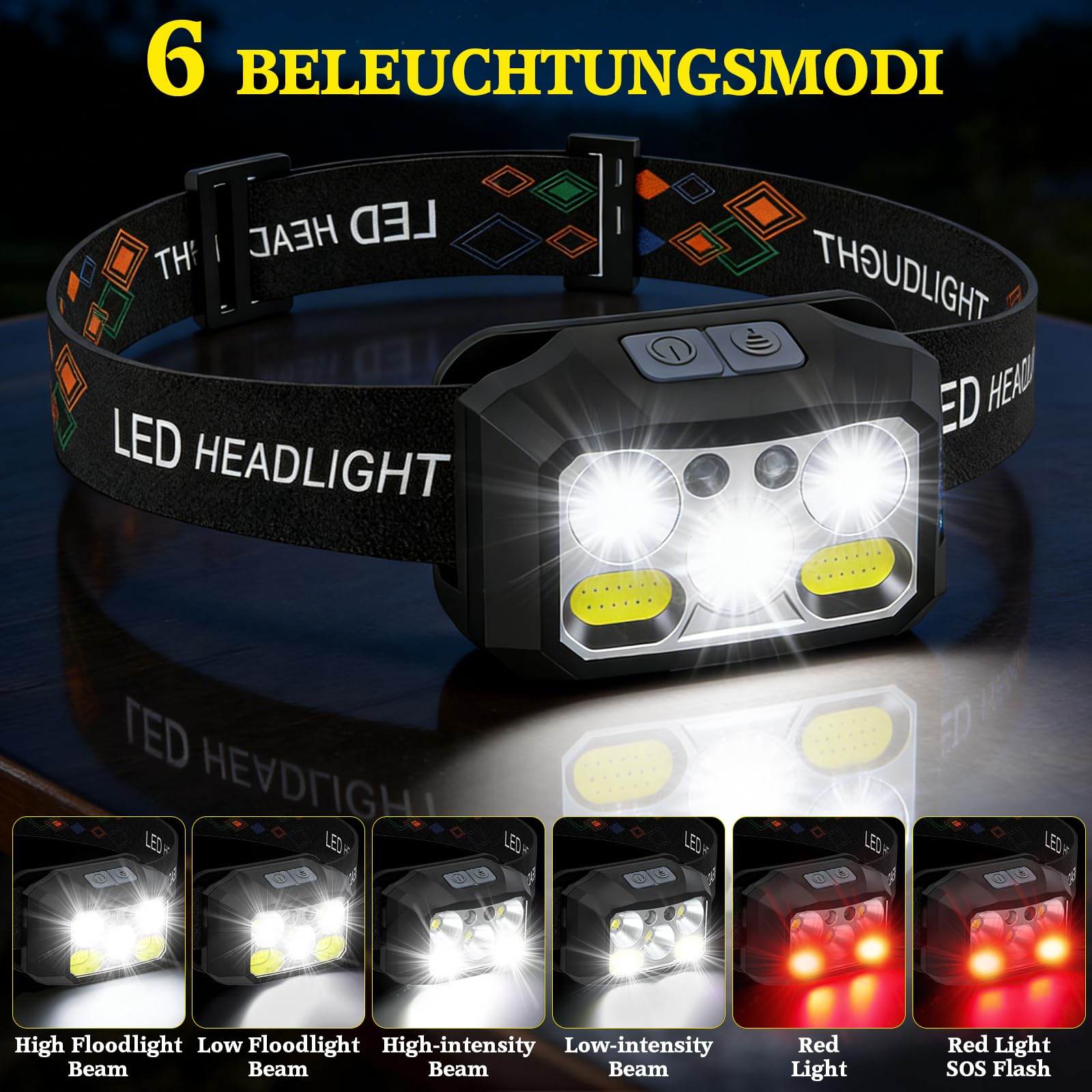 2 Pezzi Torcia Frontale LED Ricaricabile USB Lampada Frontale 6 Modalità di Luce Pila Frontale Ricaricabile 2000 Lumen Con Sensore di Movimento IPX6 Impermeabile per Pesca Campeggio Corsa Joggin