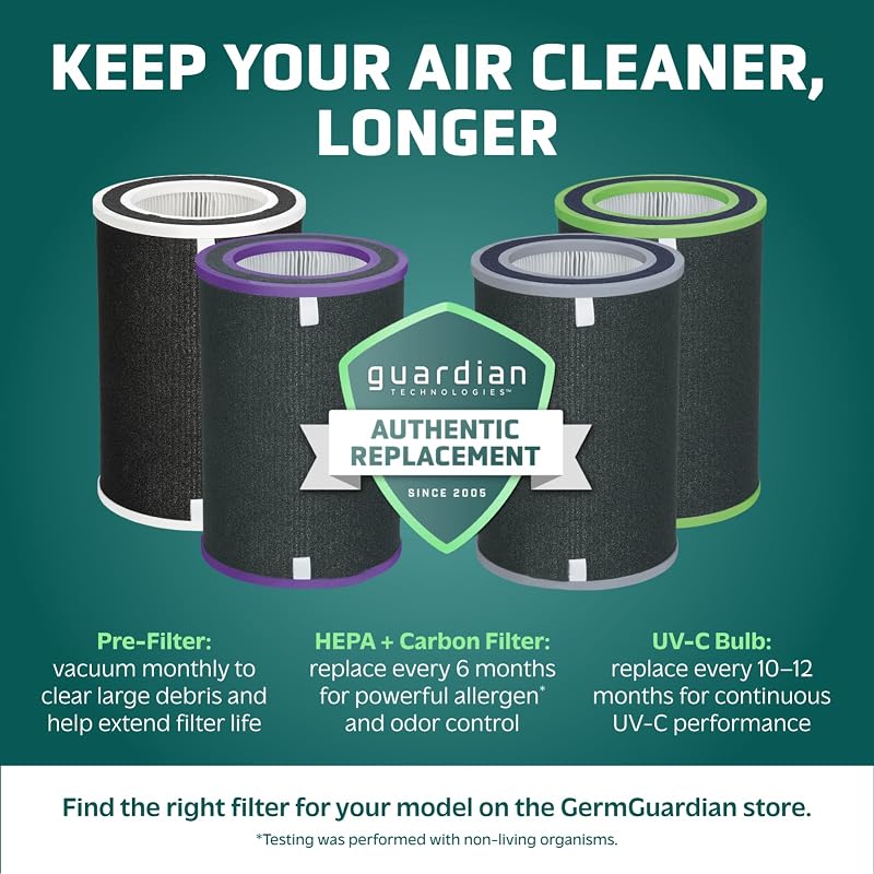 GermGuardian AirSafe+ XL HEPA Smart Air Purifier - 21" - AC3250 - Black image 3