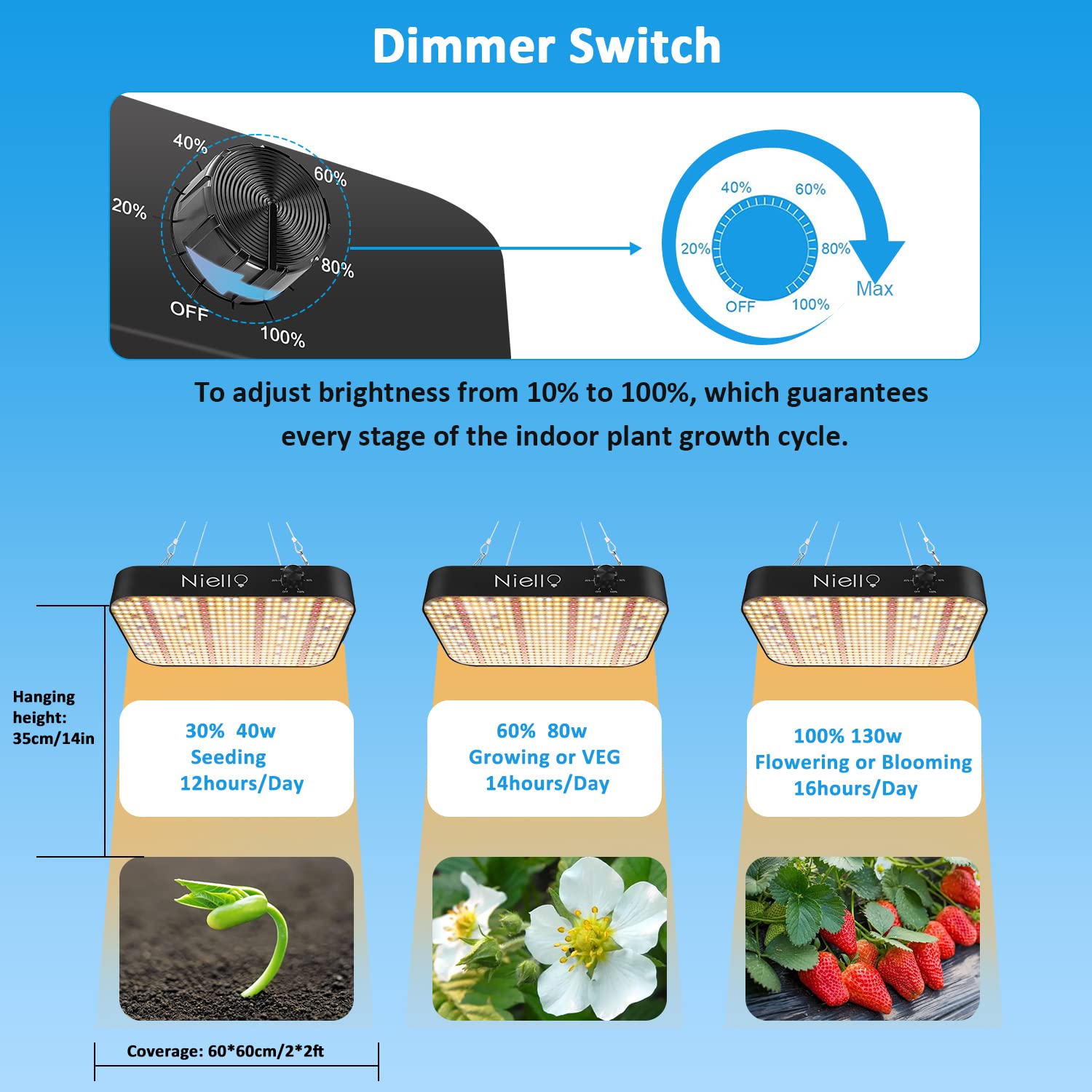 Niello Lampara LED Cultivo, 1200w Lámparas de Crecimiento with UV & IR, para plantas de interior, luz de planta de espectro completo con función regulable y en cadena para VEG, flores