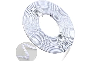 Nose Wire Strips for Medical Grade Quality Face Masks