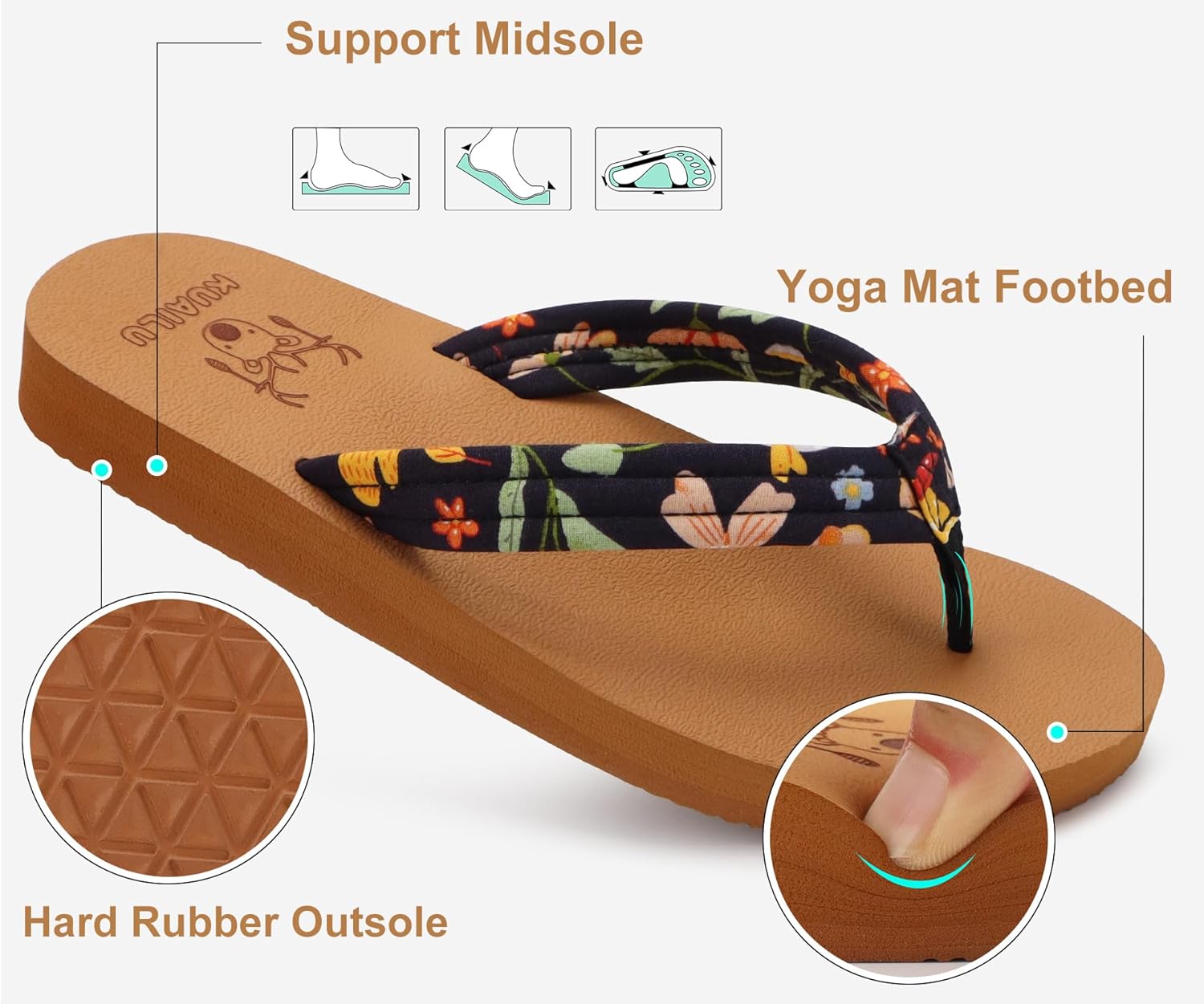 KuaiLu Womens Yoga Mat Flip Flops Comfy Arch Support Ladies Summer Beach Pool Soft Cushion Walking Thong Sandals Orthotic Slip on Outdoor Indoor Slides Famale Travel Essentials Outfits Shoes Khaki US8 - Image 5
