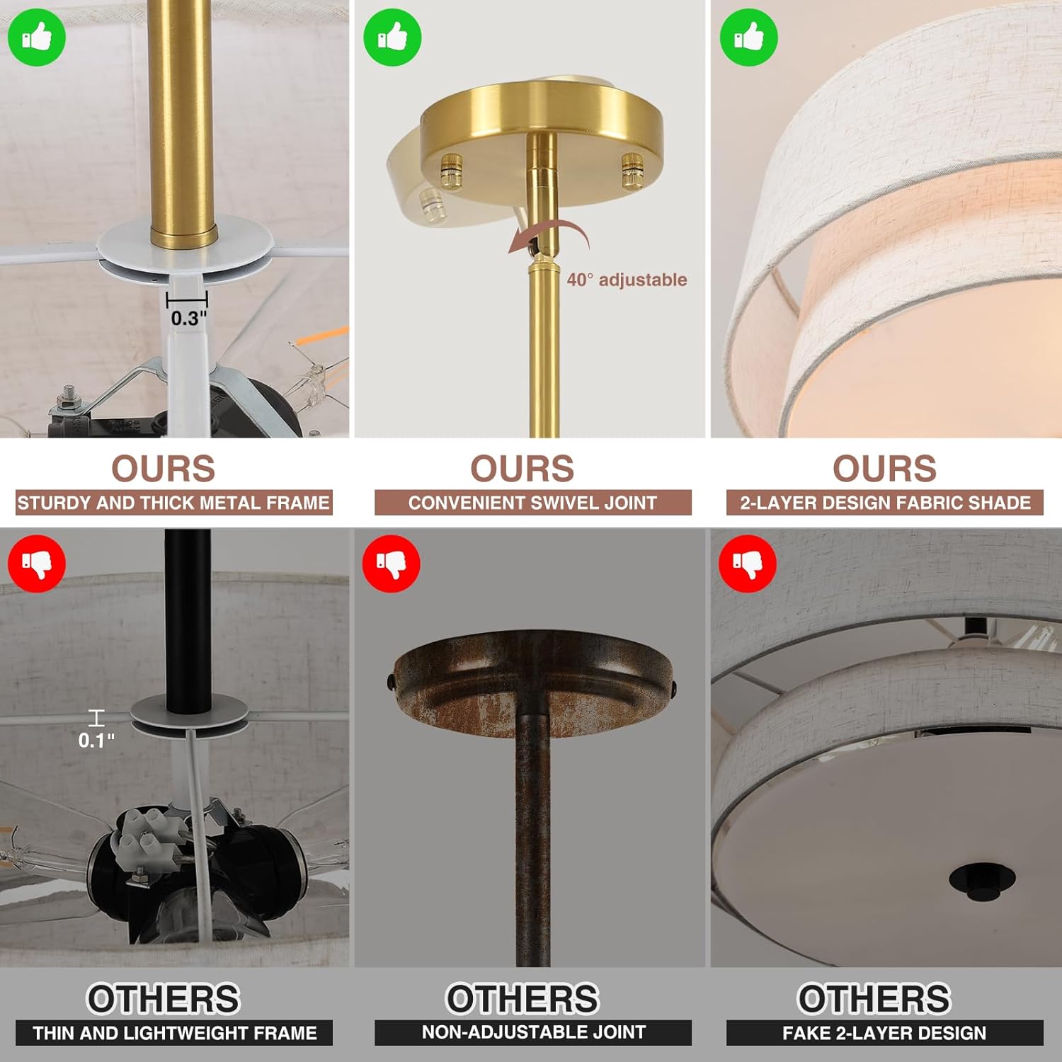 16" Semi Flush Mount Ceiling Light, Gold 3 Light Double Drum Fabric Lampshade Lighting Fixture for Living Room, Bedroom, Dining Room, Kitchen, Hallway (Swivel Canopy for Sloped/Flat Ceiling)