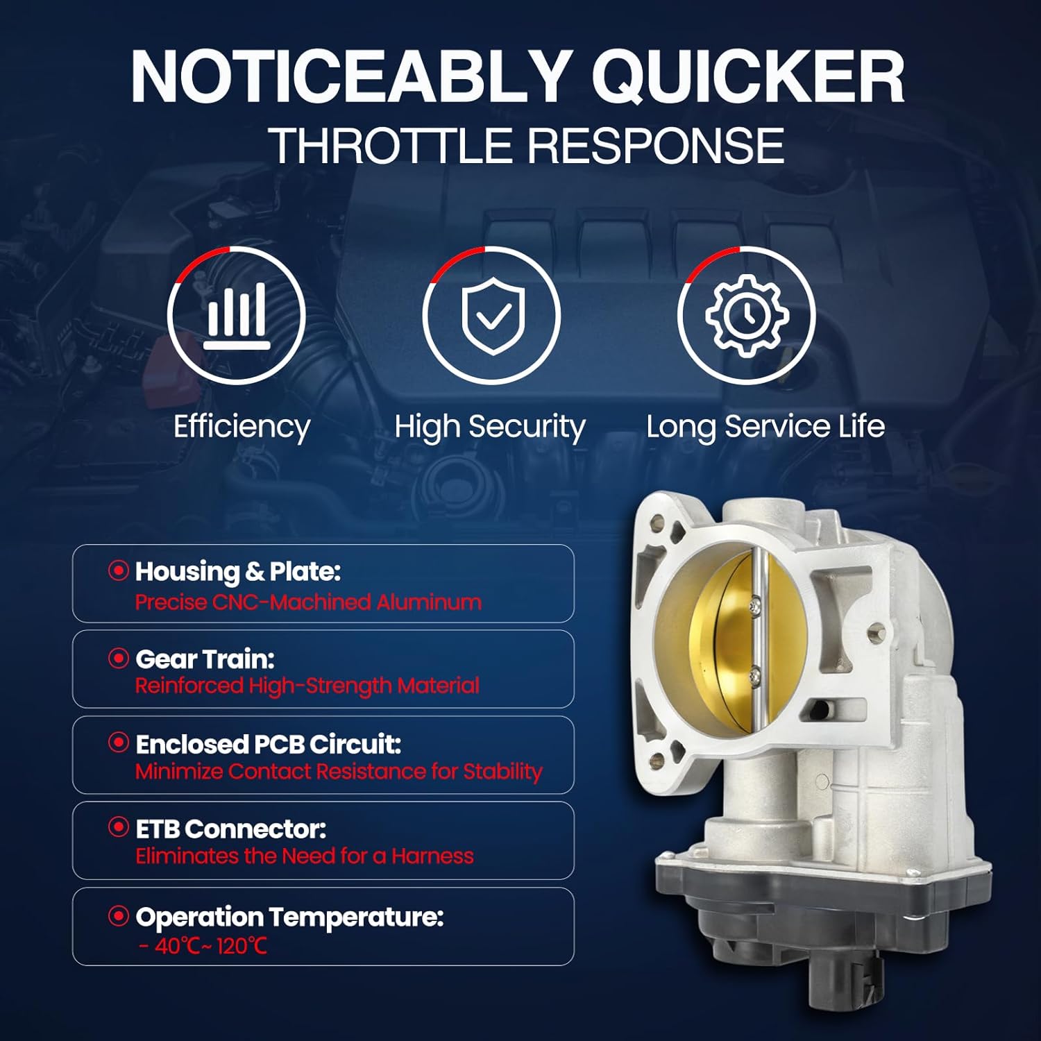 MOCA S20006 Electronic Throttle Body Assembly Fit for Buick Rainier & 06 for Cadillac Escalade & 2007 for Chevy Express 1500 Van & 04-06 for GMC Savana 2500 Van