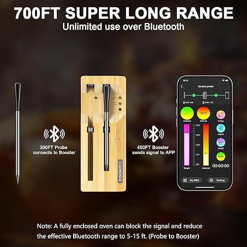 Miniatura 3 de COOKIT Termómetro digital Bluetooth con 2 sondas, termómetro de carne de 700 pies para carne de pavo asador de carne de vacuno, horno, parrilla y