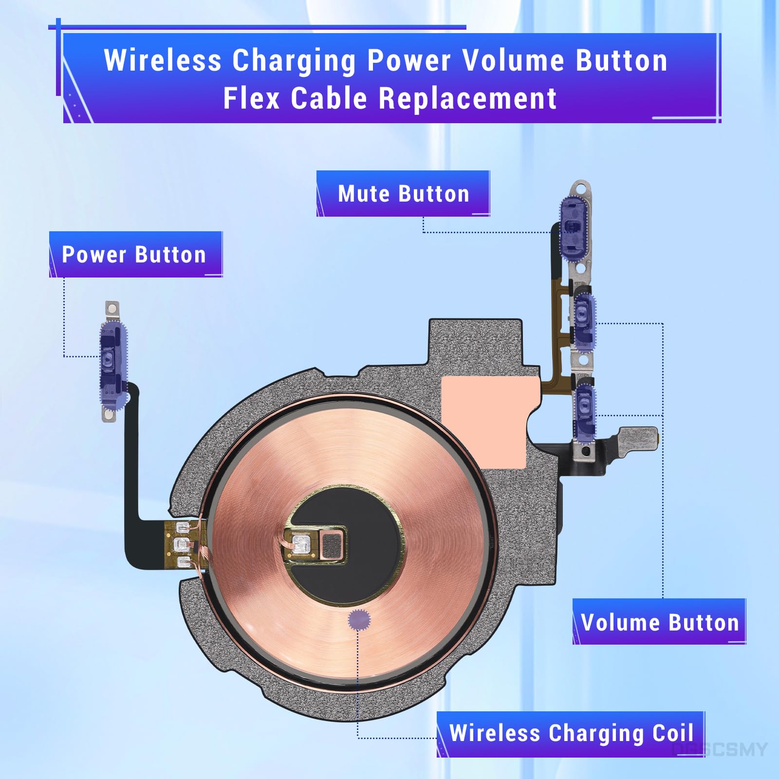 Amazon.co.jp: DGSCSMY iPhone 13 Pro Max Power Volume Button