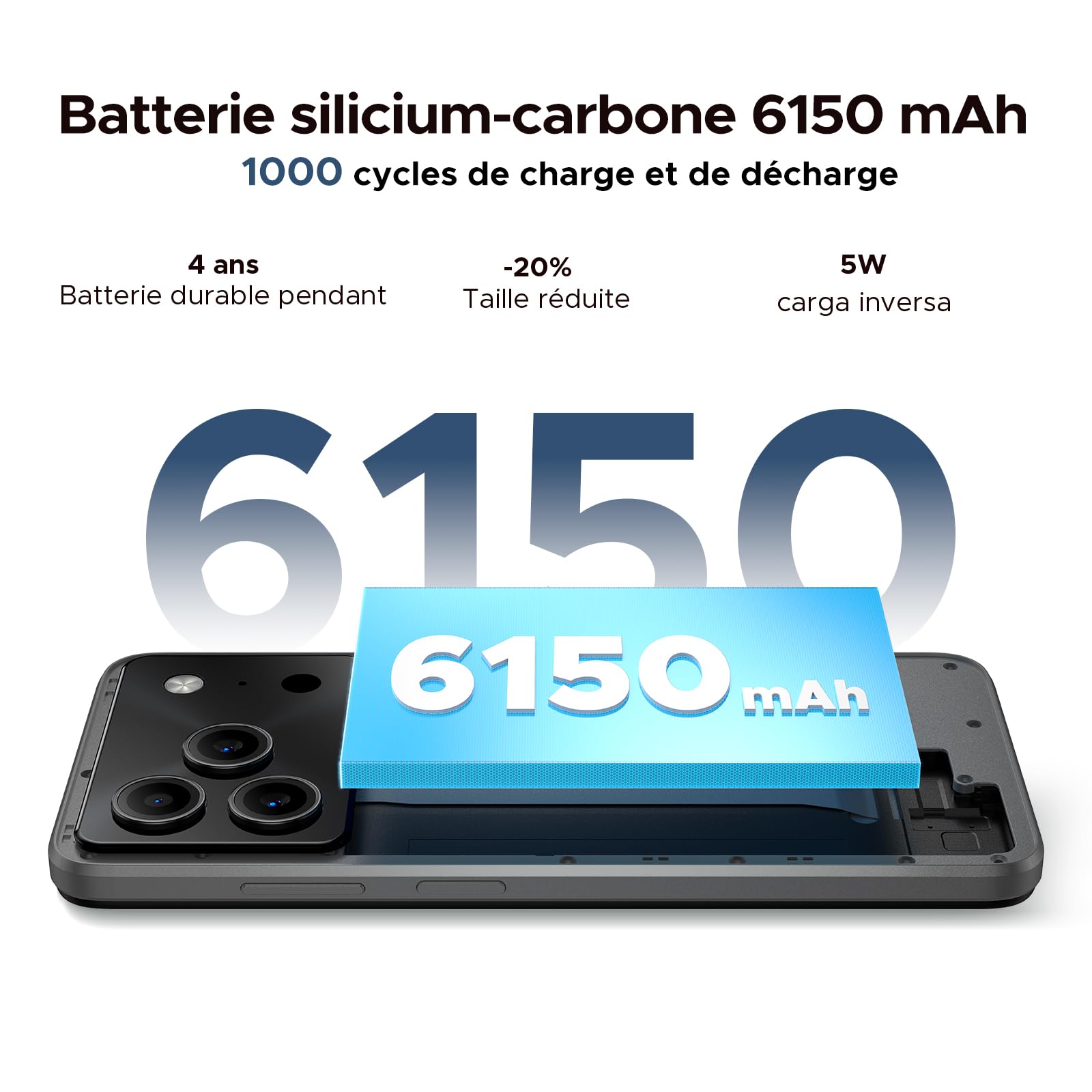 Note56 Pro Téléphone Portable Pas Cher Android 16, 6150 mAh Smartphone 32Go+128 Go/2 to TF, écran HD+ IPS 6,56" 90Hz,13 MP + 8 MP Telephone, 4G Dual SIM, OTG/NFC/Face ID/3.5mm Jack/GPS