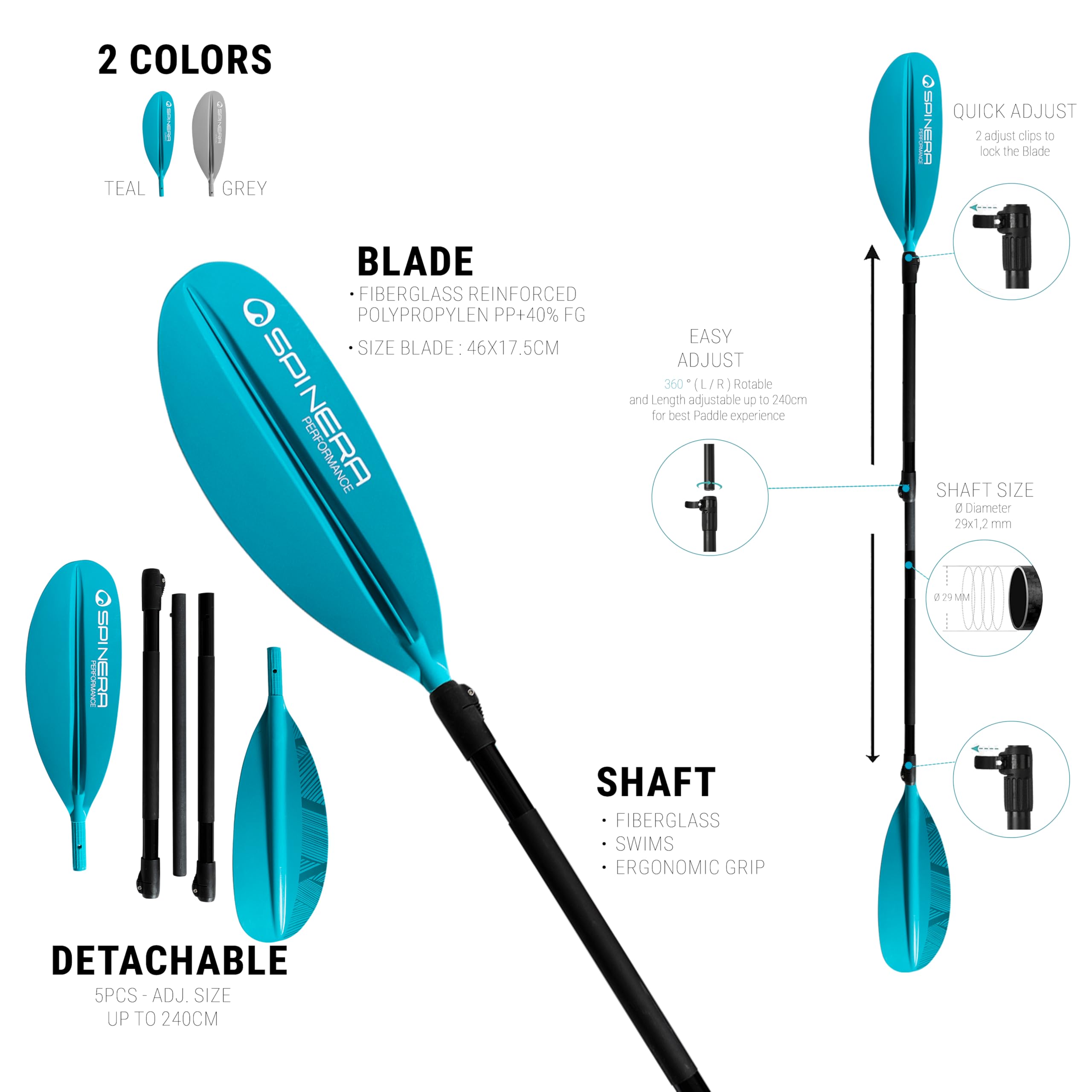 SPINERA Kajak Paddel Performance Fiberglas – Touring Allrounder Paddle, 240cm, 5-teilig & verstellbar – schwimmfähig, leicht & kompakt – mit PP+40% FG Blatt für Kajak, Sup & Freizeit