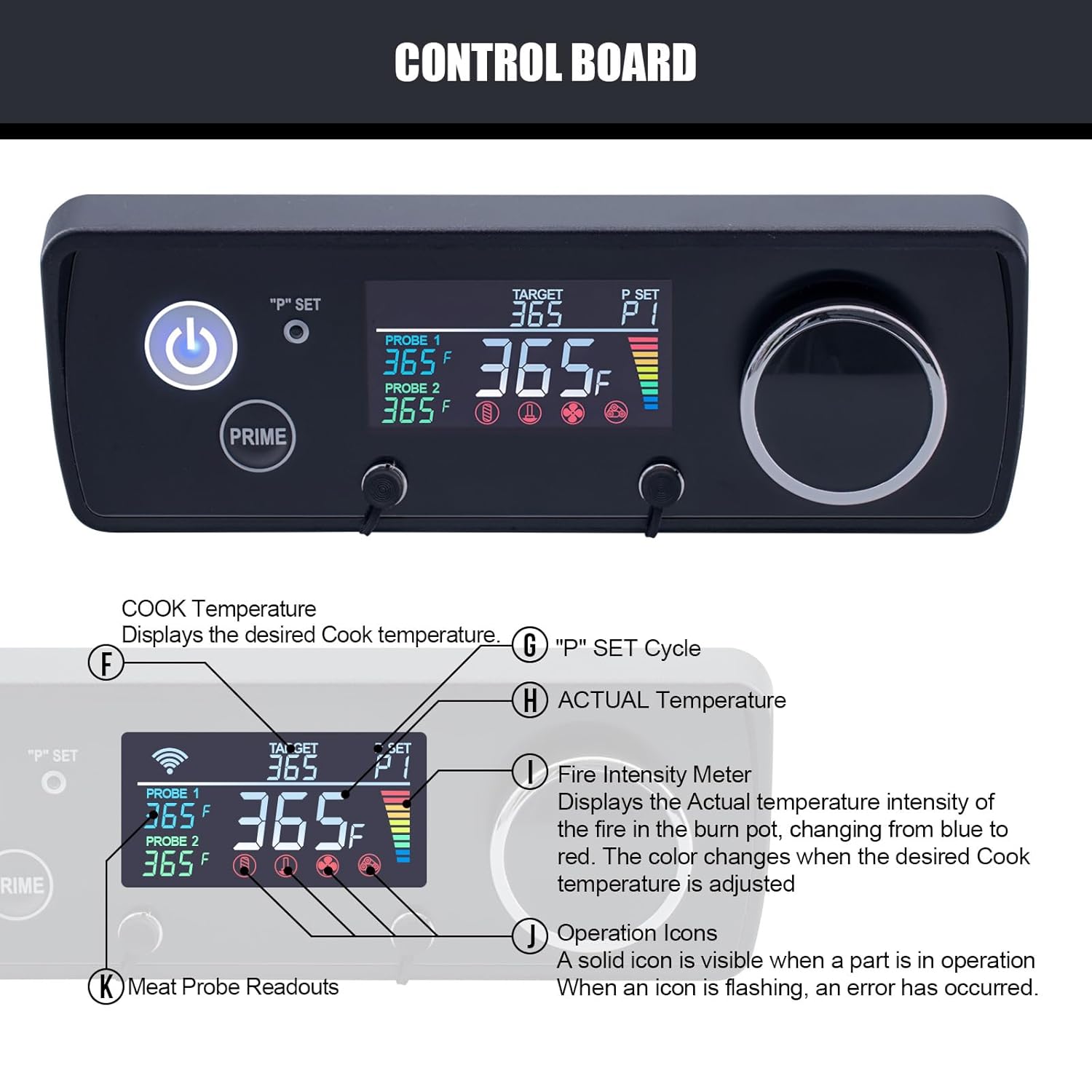 Upgrade Rectangular PID Controller (Non-WiFi) Compatible with Pit Boss PB1000NX PB1000D3 PB1100SP PB1150G, Fit for Most Pit Boss Rectangular Controller with 900-1199 Capacity (Medium)