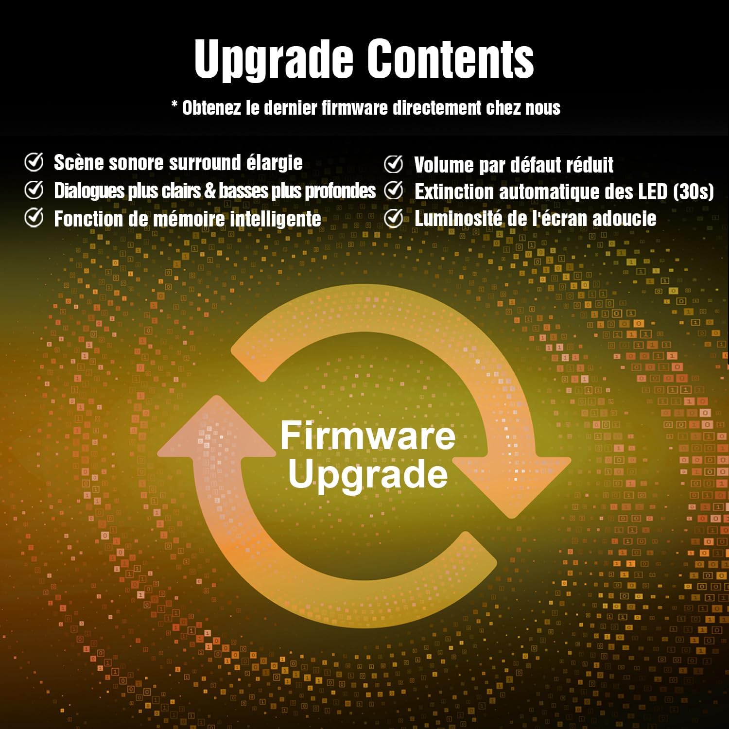 Dèyè view of the Hiwill WoNoble A502 soundbar showing various connection ports: HDMI eARC, Optical, AUX, and power input.