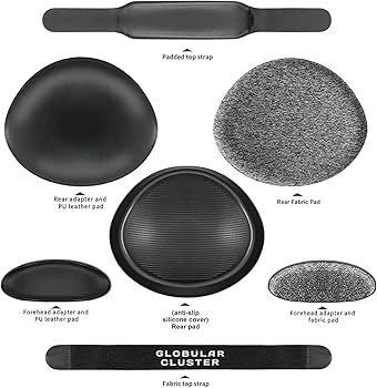 Amazon.com: Globular Cluster Comfortable Kit Compatible with