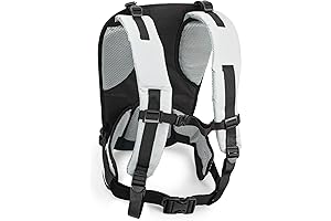 Husqvarna Backpack Sprayer Straps: Enhance Your Comfort and Efficiency