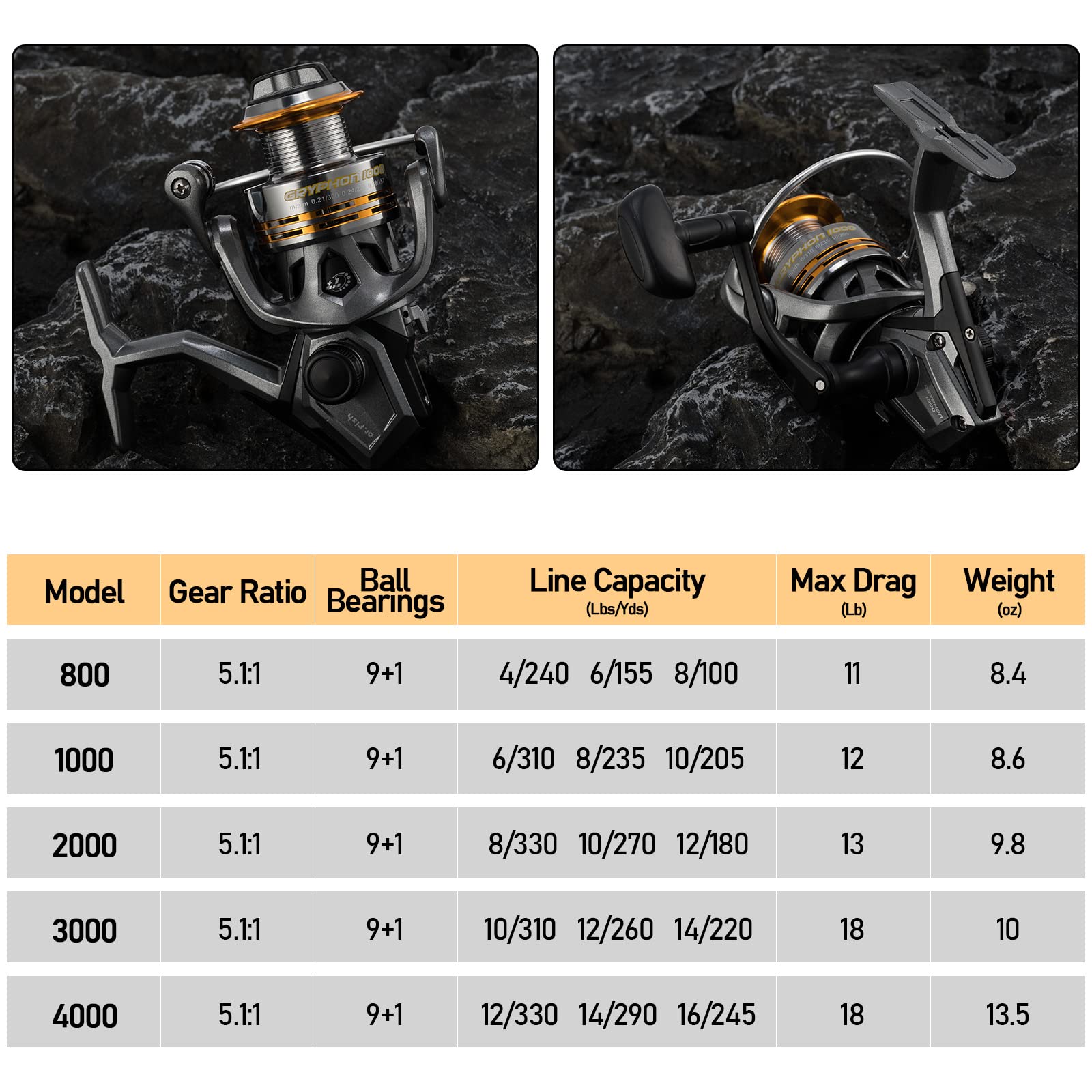 Dr.Fish Gryphon Moulinet de pêche léger Corps en graphite Ultra lisse 9+1 Acier inoxydable BBS, 8,2 kg Force maximale de 8,2 kg, bobine en aluminium Taille 3000 Crappie Bass Eau douce
