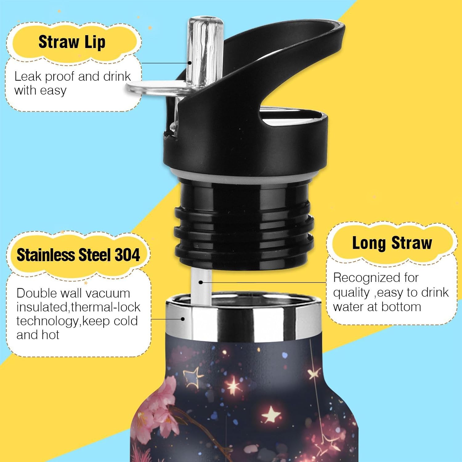 Bolaz Axolotl Star Water Bottle Kids Insulated for Boys Girls 20 oz,Stainless Steel Straw Lid Vacuum Insulated Water Flask