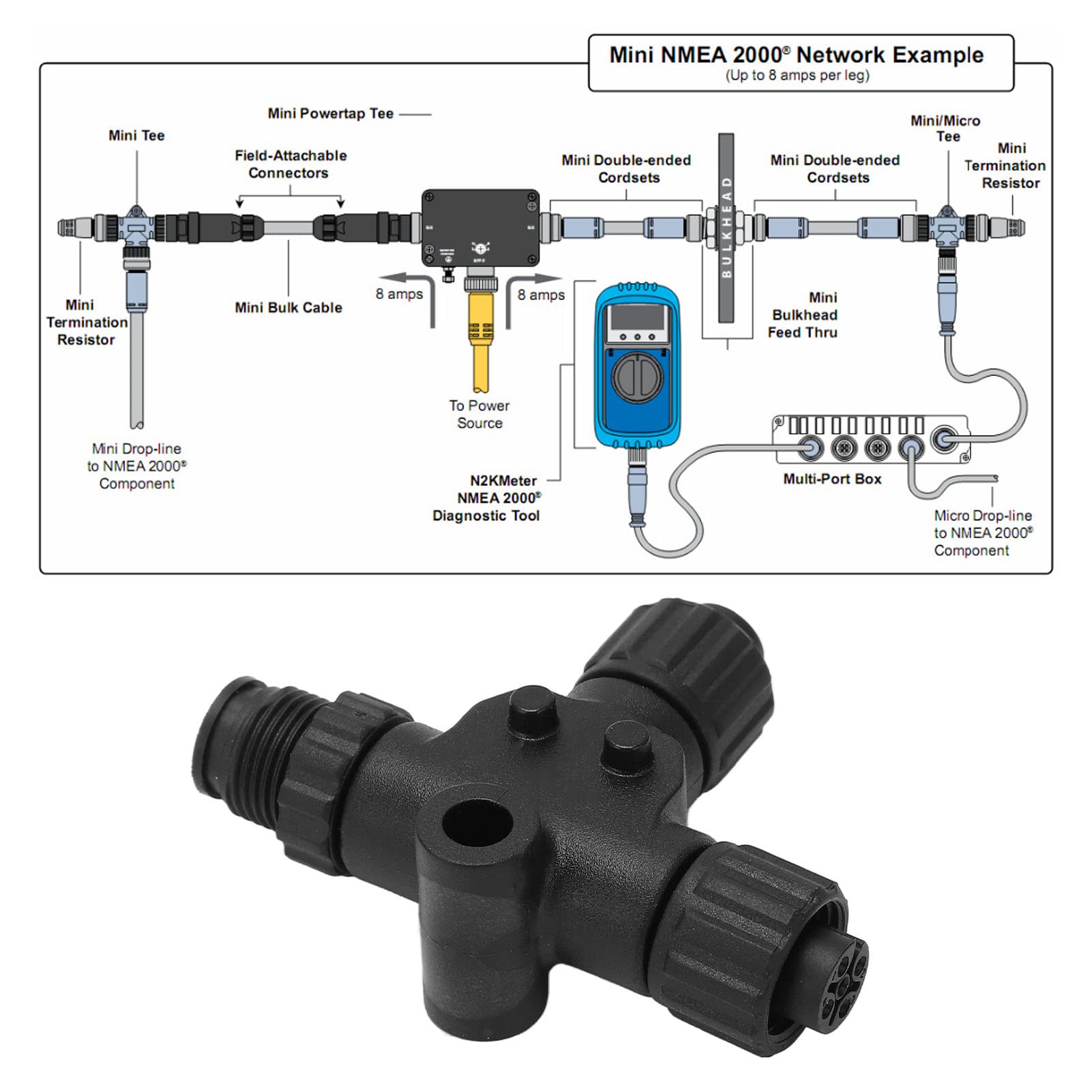 lyrlody Conector en T NMEA 2000, Rosca M12 de 5 Pines IP67 Resistente Al Agua Fabricado en Metal ABS, para Redes Lowrance Simrad B G Navico
