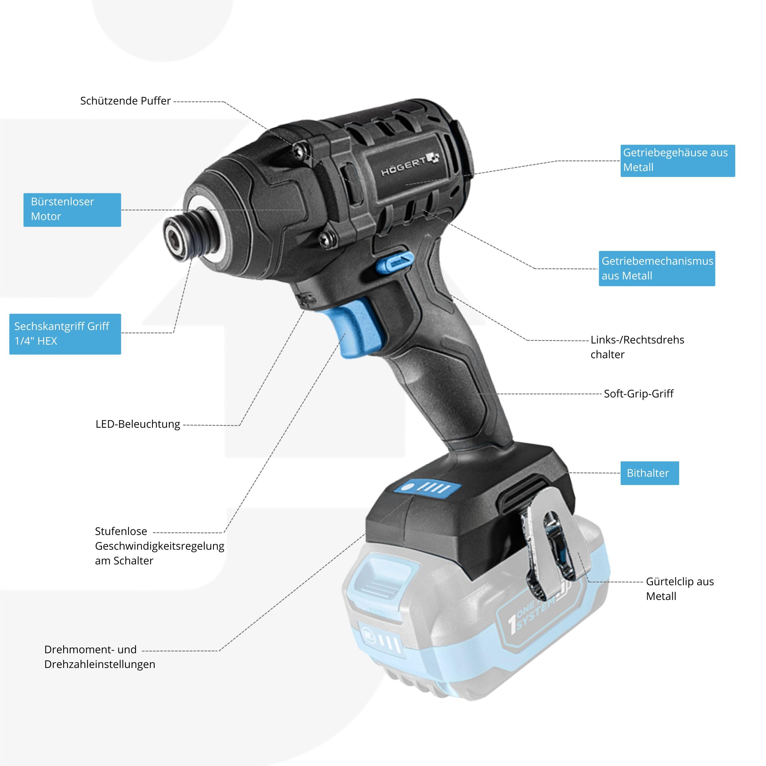 HÖGERT TECHNIK Akku-Schlagschrauber-Set 18V, 200 Nm Drehmoment, 4,0 Ah Akku, 4A Ladegerät, Koffer, Bürstenloser Motor, LED-Beleuchtung, Überhitzungsschutz, Für Holz & Metall + PROMO 2,0 Ah Akku