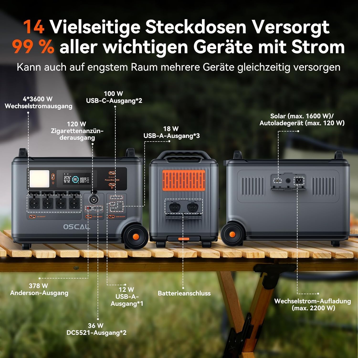 PowerMax 3600W/3600Wh Tragbare Powerstation mit 200W Panel | Solargenerator（Peak 7200W）2-std Schnellladung LFP Akku APP USV Power Station für Zuhause Camping