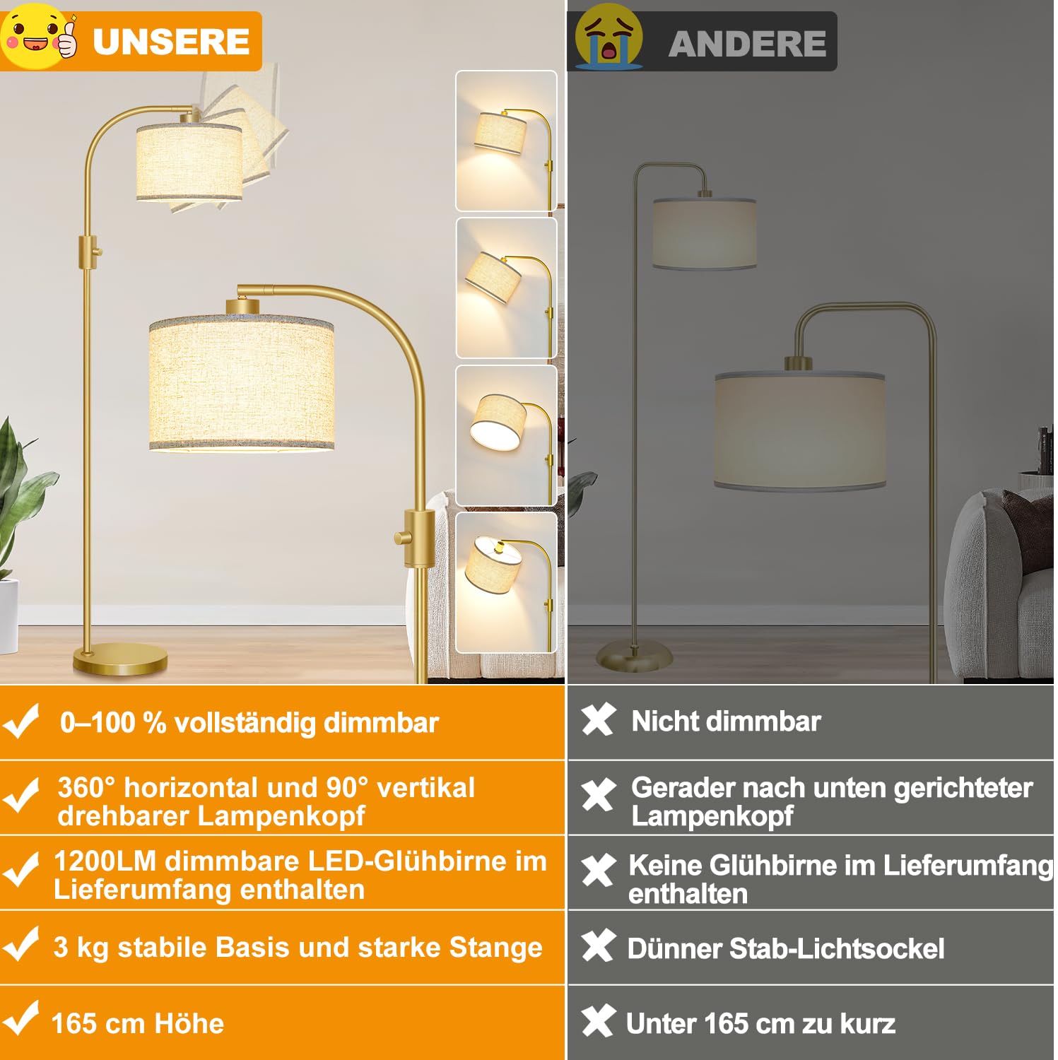 Nintiue Stehlampe Wohnzimmer, 165cm Stehleuchte Dimmbar Bogenlampe mit Drehbarer Lampenschirm und 1200lm Glühbirne, Led Stehlampe für Kinderzimmer, Büro, Schlafzimmer