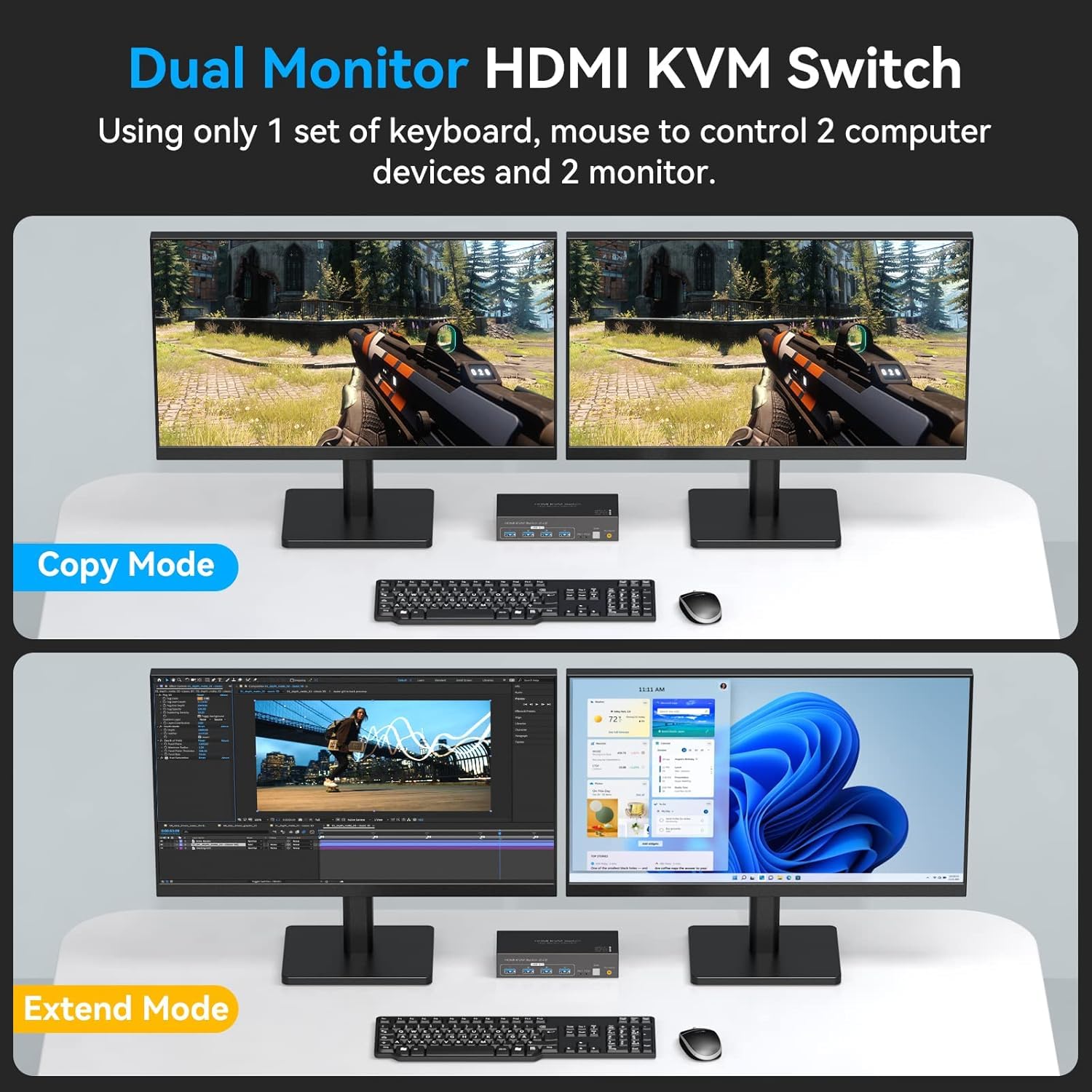 VPFET HDMI KVM Switch 2 PC 2 Monitore 4K60Hz KVM Switches Dual Monitore mit 4 USB Ports Unterstützung Kopieren und Erweiterte Anzeige und Desktop Steuerung Inklusive 2 USB3.0 Kabel