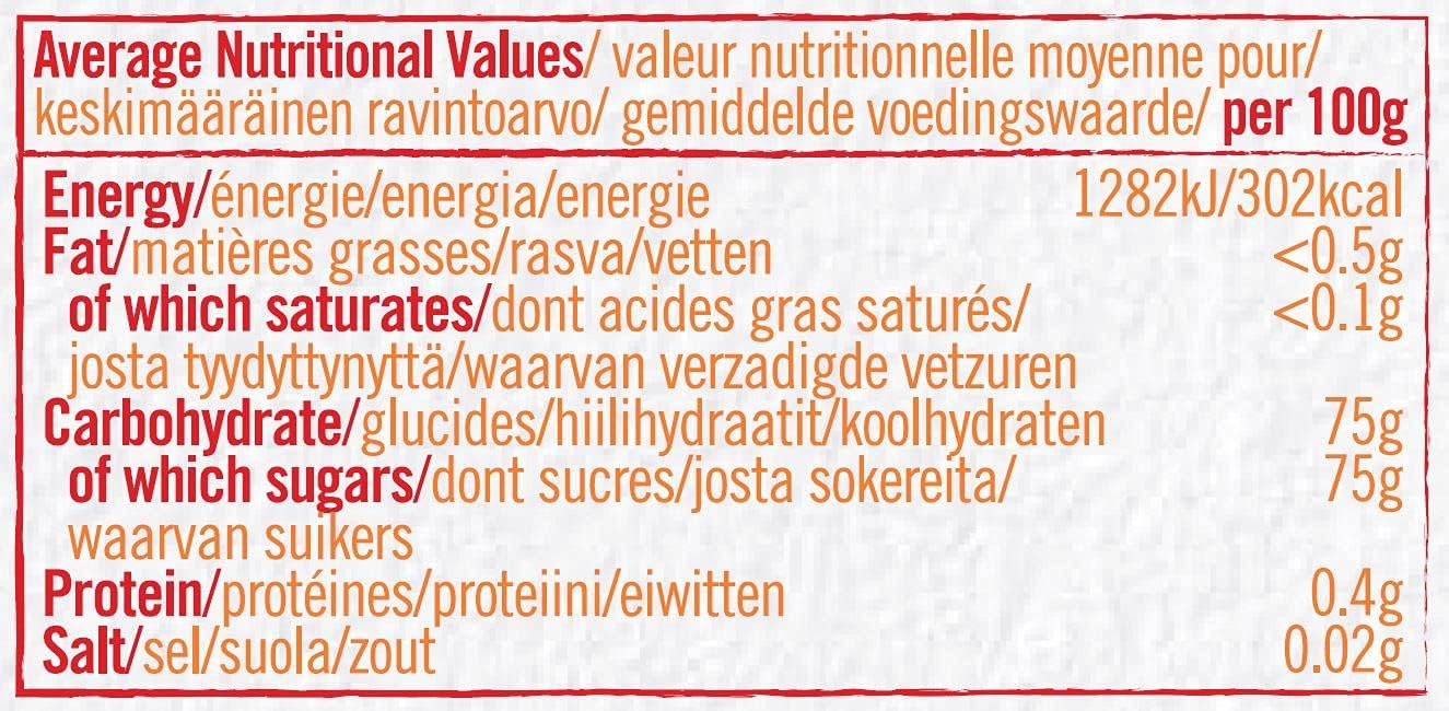 Raw Health Organic Squeezy Romanian Acacia Honey 350 g (Pack of 2)