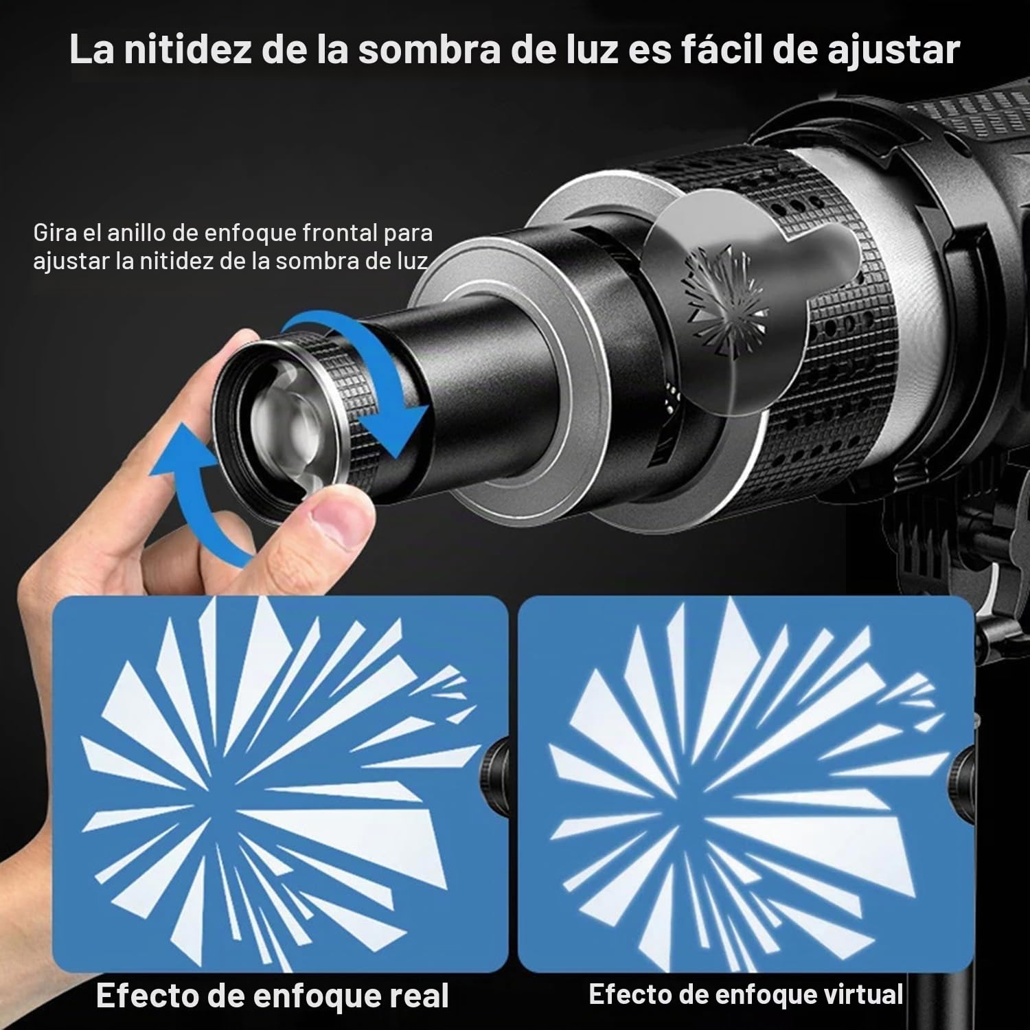 Snoot Bowens - Soporte proyector 35 gobos 5 filtros color, accesorios luz vídeo NEEWER CB60B CB200B, Aputure Amaran 60XS 100X/D 200D/X, Godox SL60 SL60W