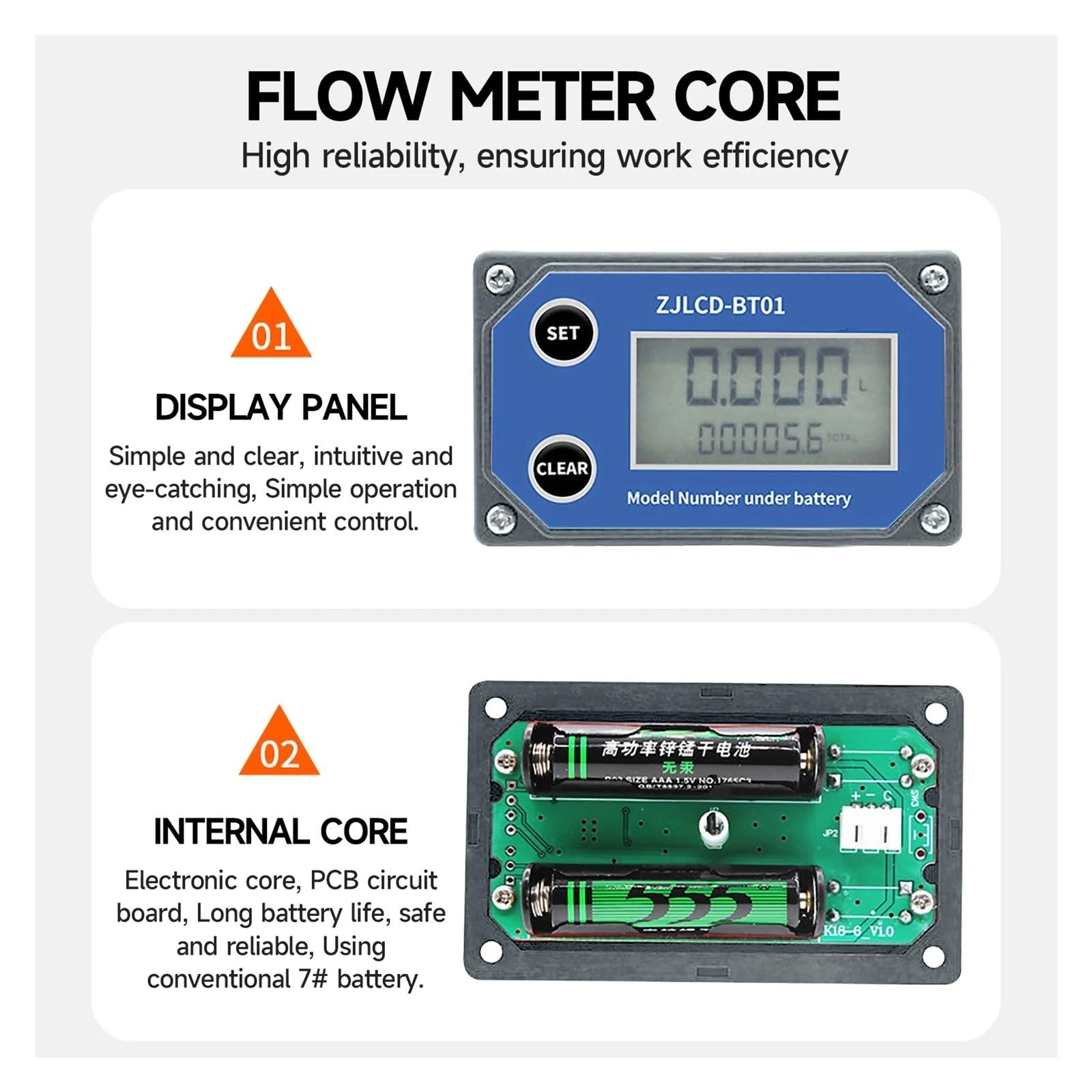 Przepływomierz, Cyfrowy przepływomierz turbinowy Elektroniczny wyświetlacz LCD Przepływomierz Rura PVC Ciecz Woda do Nawadniania Ogrodów Rolniczych Narzędzia DN25/40/50(DN40)
