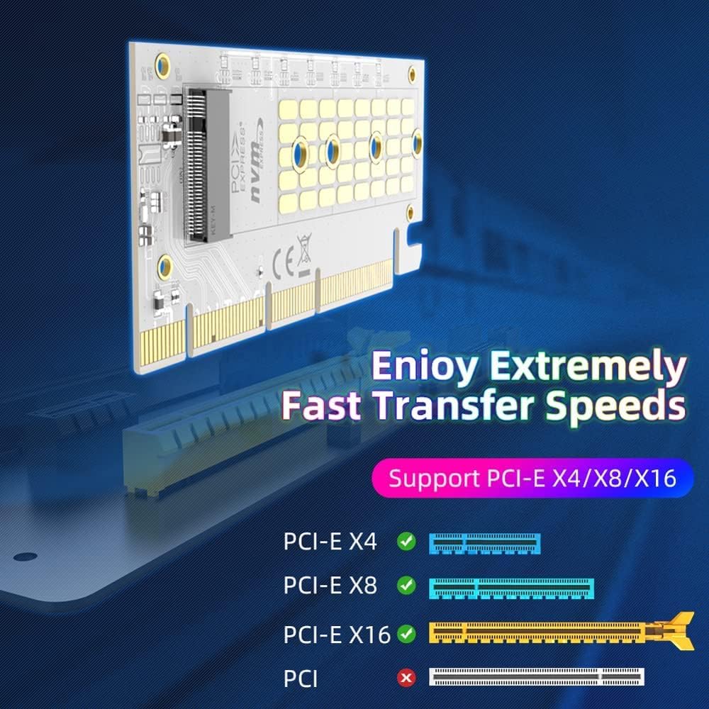 Diagram showing compatibility with PCIe X4, X8, and X16 slots