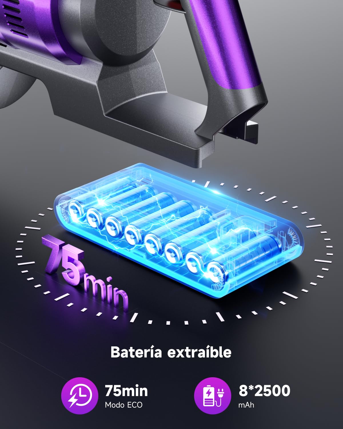 55KPa/680W Aspiradora sin Cable, aspiradora sin Cable Potente hasta 75 Mins, con Smart Screen y Cepillo Antienredos, Alfombra Pelo Mascota Suelo Sofá[Clase de eficiencia energética A+++]
