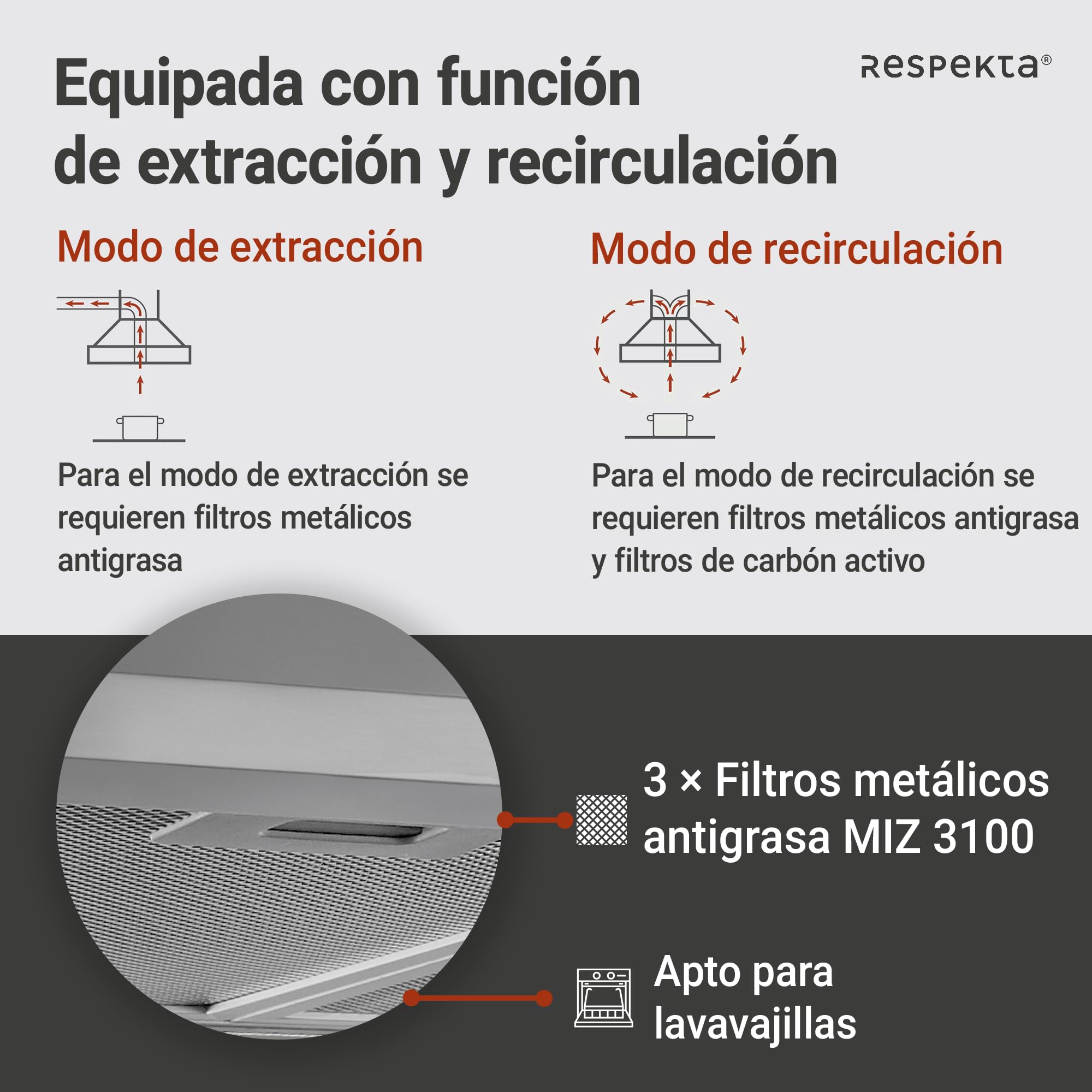 respekta Ch44068-90IXA - Campana para chimenea (90 cm)