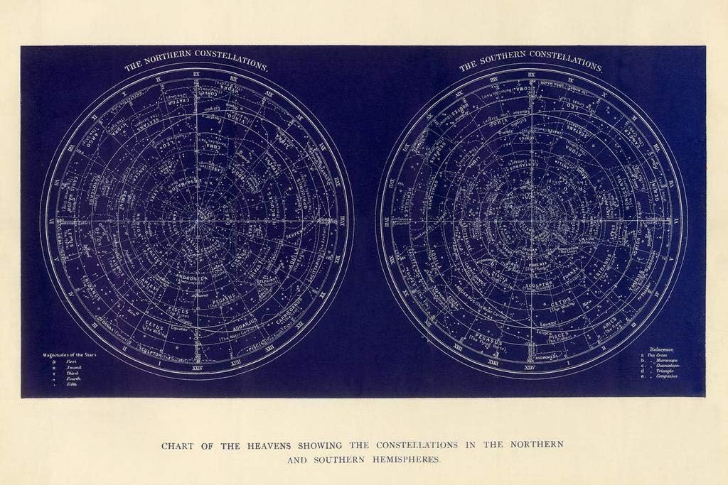 Chart Of The Heavens Constellations Northern Southern Hemisphere Engraving 1892 Astronomy Solar System Space Science Map Galaxy Classroom Earth Pictures Sky Cool Wall Art Print Poster 36x24