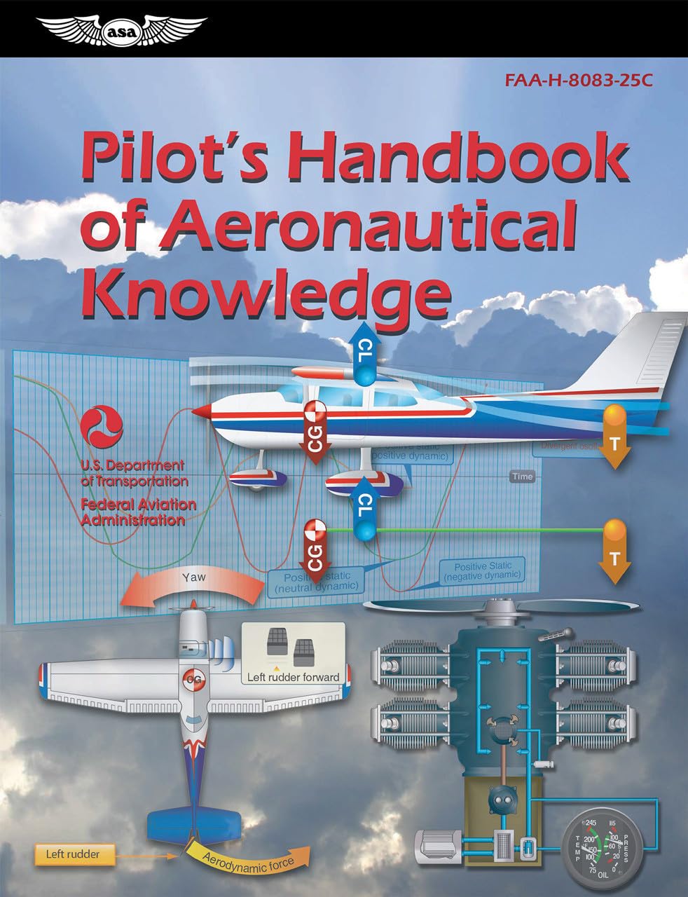Pilot's Handbook of Aeronautical Knowledge (FAA-H-8083-25A)