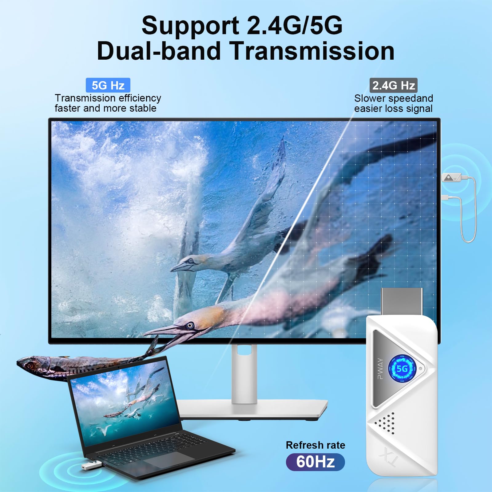 Émetteur et récepteur HDMI sans fil 50 m, décodage 4K 1080p @ 60 Hz, sortie vidéo ultra HD, Plug&Play 5 G + 2,4 G pour vidéo et audio à surveiller depuis PC/projecteur/TV Box (1TX + 1RX)