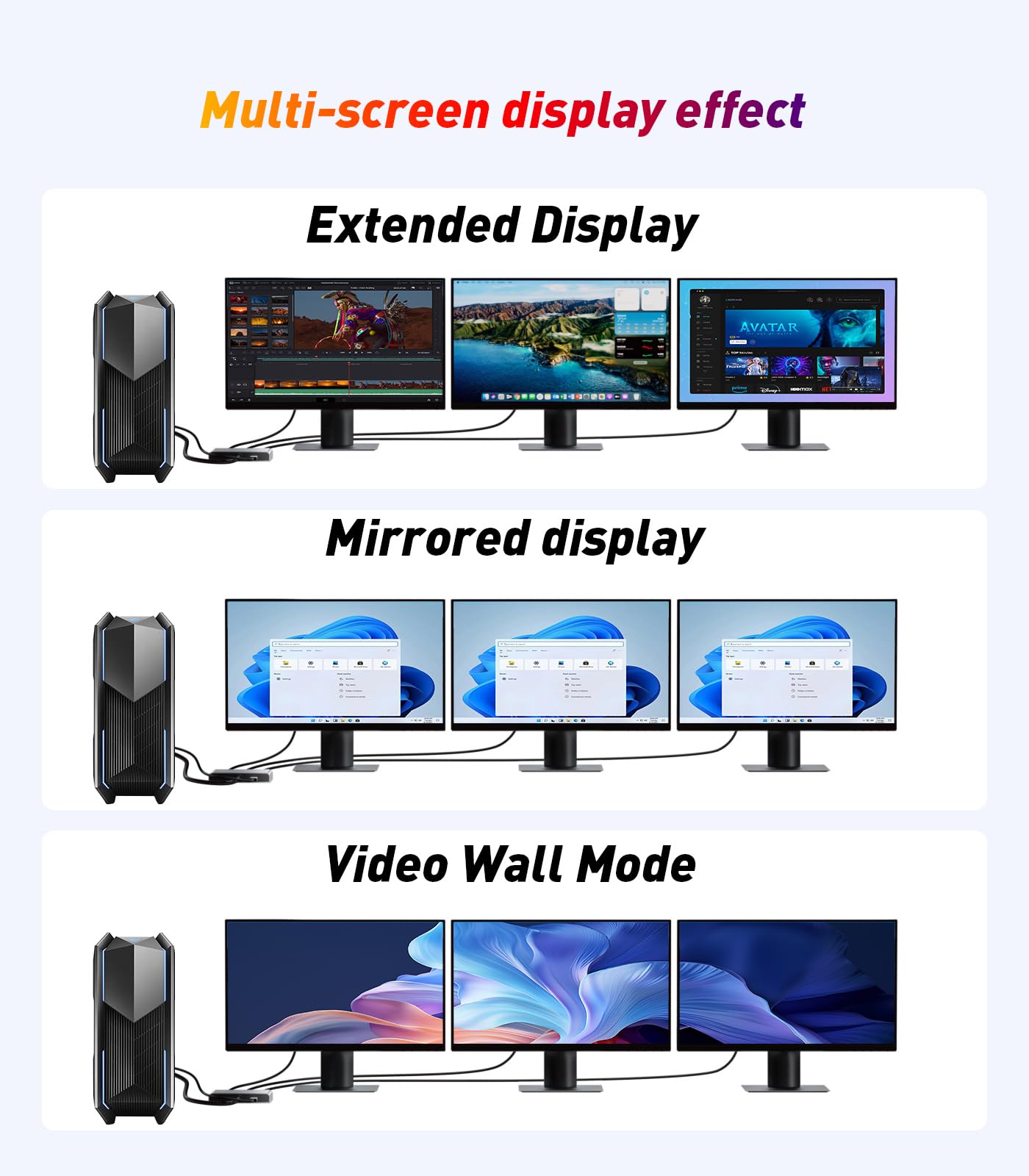DisplayPort vers double DisplayPort avec adaptateur HDMI | 4K @ 60 Hz | Affichage étendu 1 entrée 3 sorties MST Hub pour plusieurs moniteurs compatible avec PC, carte graphique NVIDIA/AMD