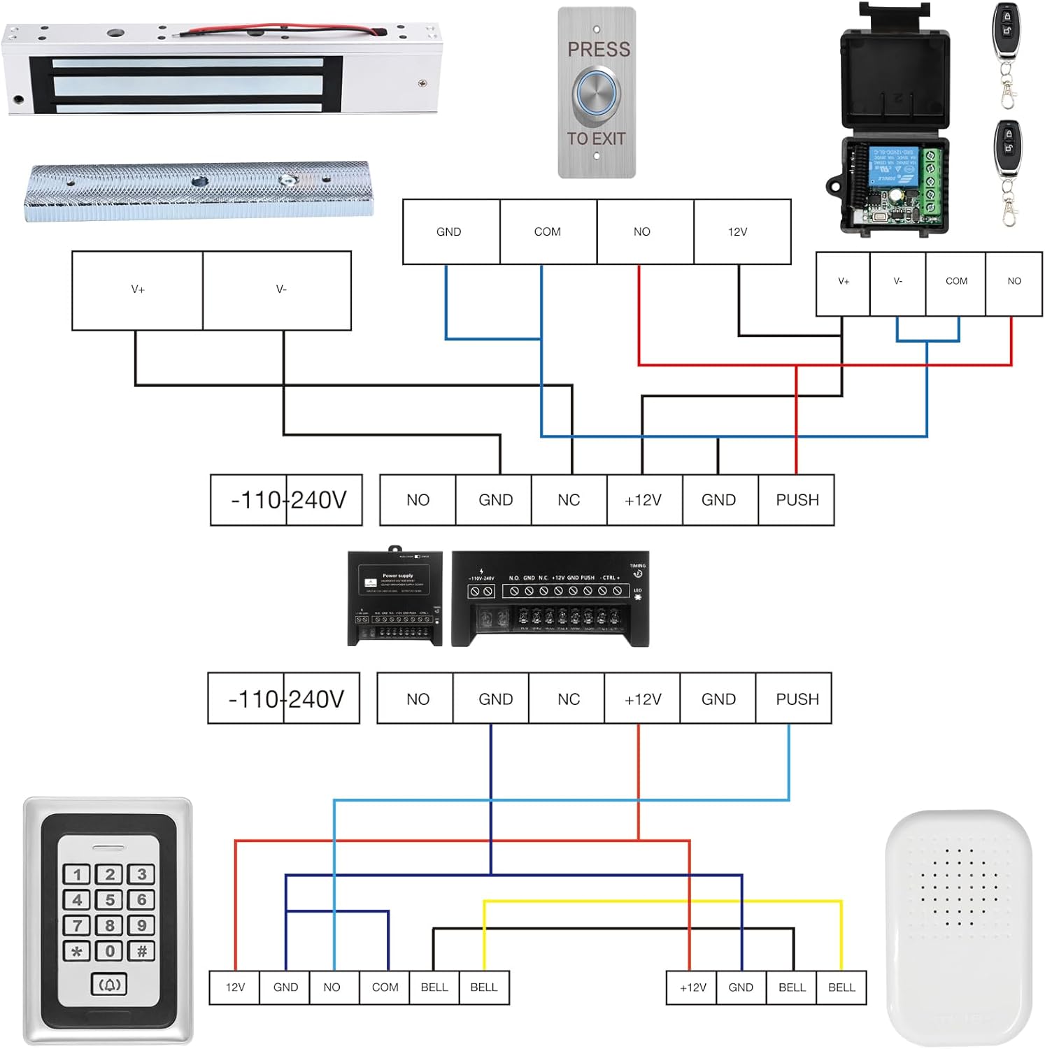 Access Control System Kit with Remote – 1200lbs Holding Force Fail-Safe Electromagnetic Lock, Metal Keypad, 12V Power Supply, Exit Button & Doorbell, Supports RFID, Password & Remote Access