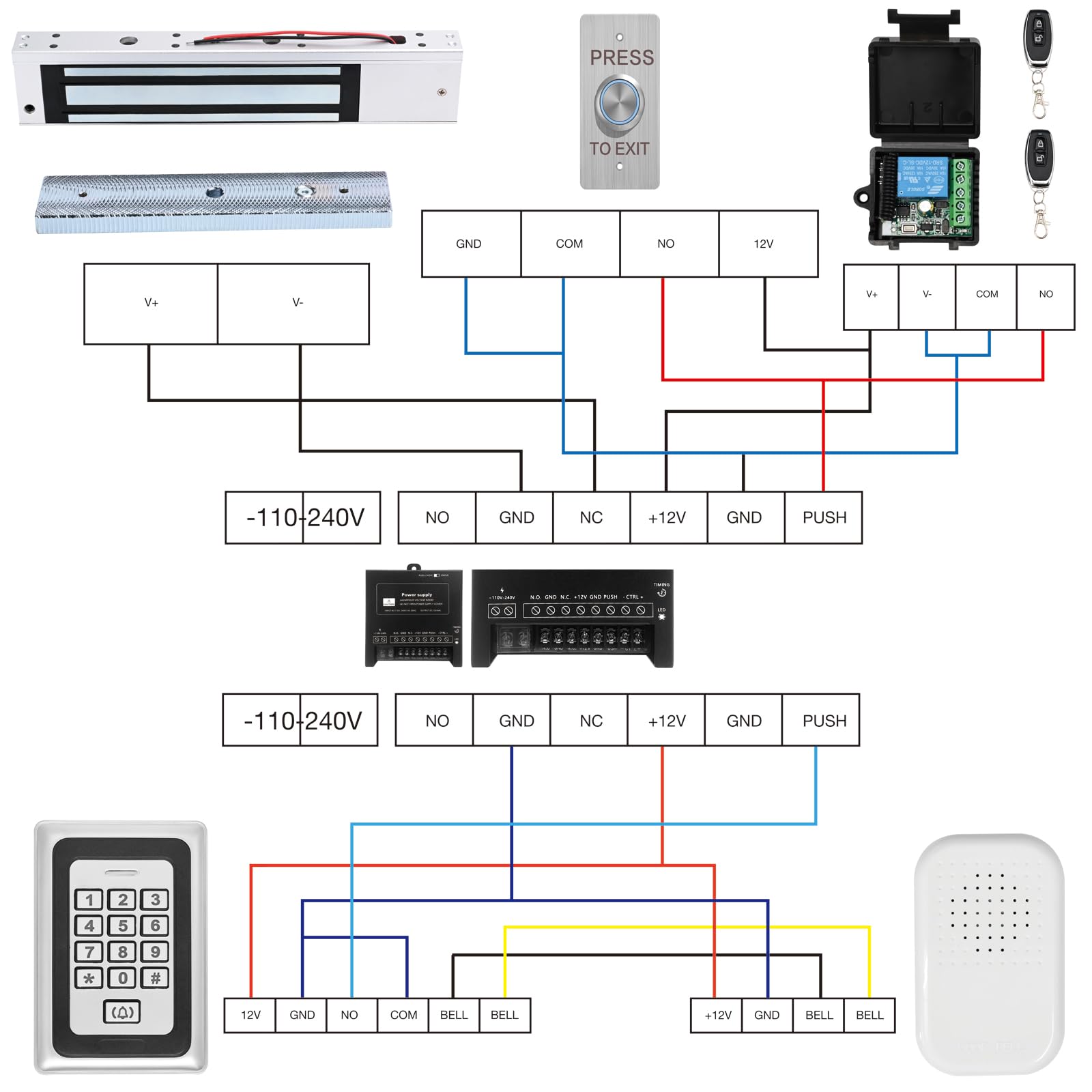 Kit de sistema de control de acceso con control remoto – Cerradura electromagnética a prueba de fallos de fuerza de sujeción de 1200 libras, teclado de metal, fuente de alimentación de 12 V, botón de
