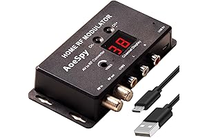 RF Modulator That Converts HDMI to Coax