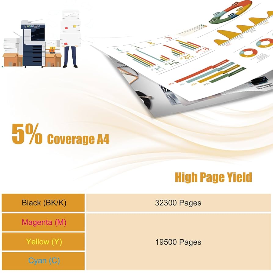 あんページ SAIDING 106R03741 106R03744 106R03743 106R03742