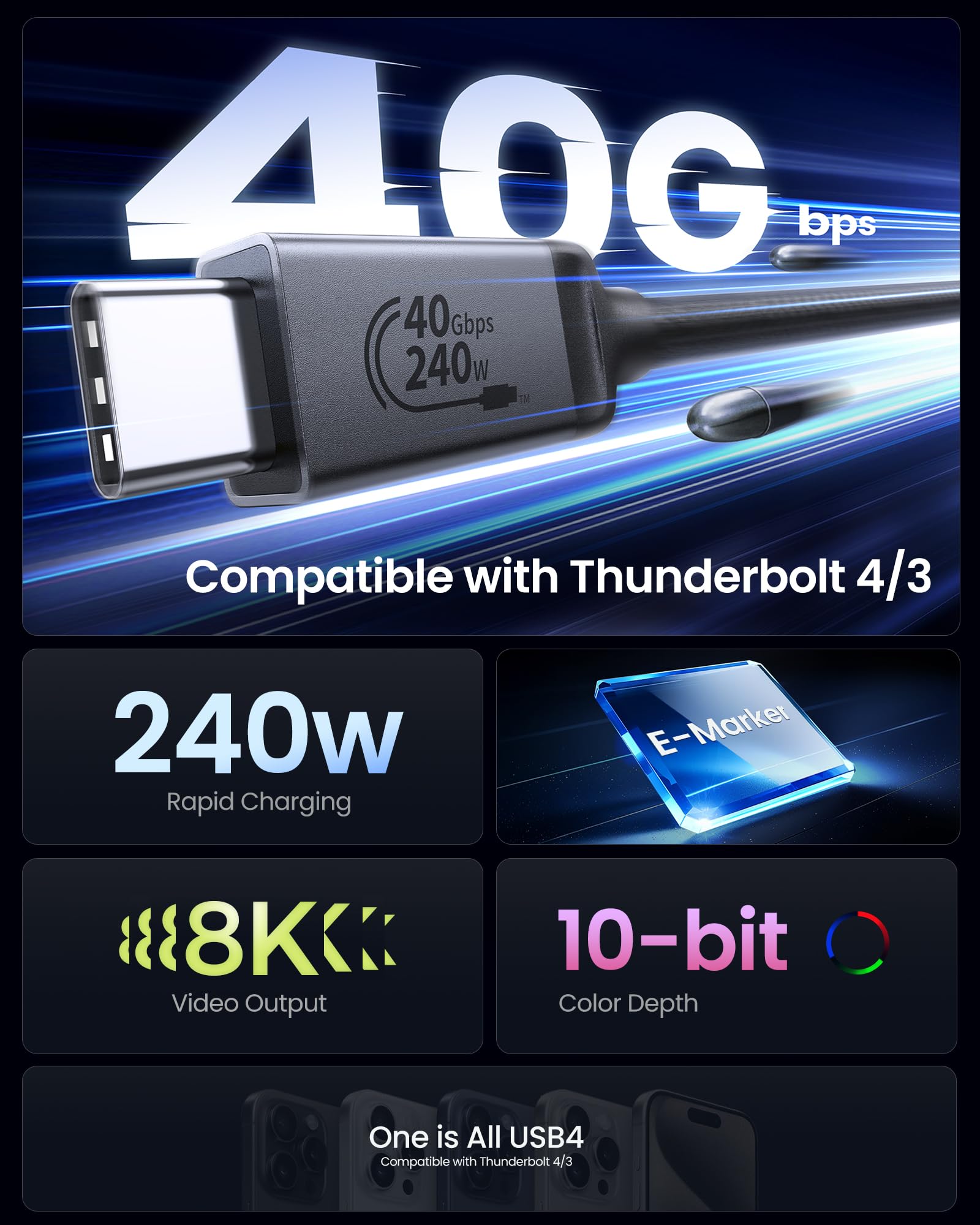 Silkland Cavo USB 4 con cavo Thunderbolt 4 3 m, cavo dati 40 Gbps, PD3.1 240 W 48 V 5 A, cavo di ricarica 8 K @60 Hz 4 K @120 Hz per Macbook, iPad Pro, Dock, SSD, Galaxy S24 Ultra