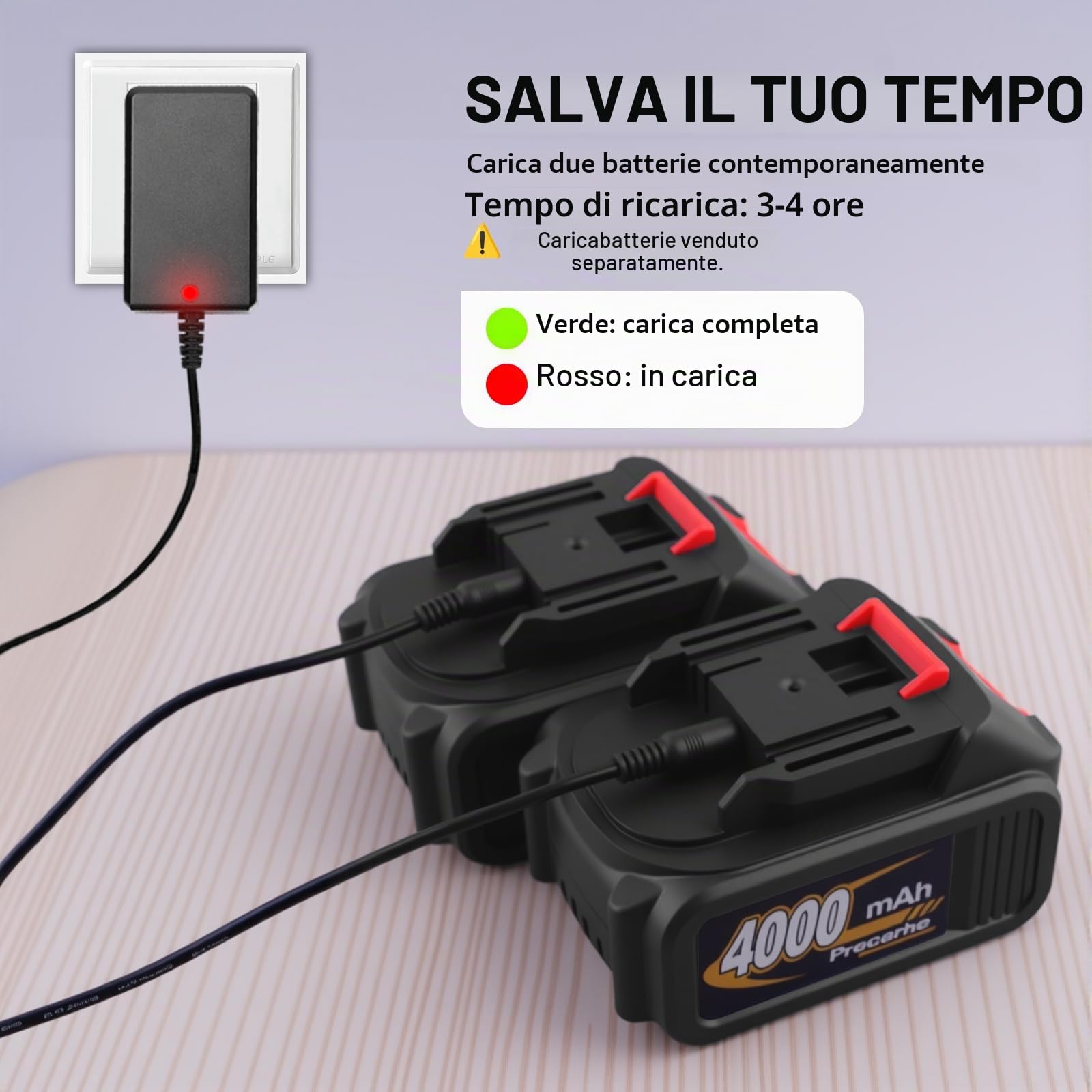Batteria Di Ricambio 4Ah 21V MAX Compatibile Con PR-E50, PR-E40, PR-E8 | Continua A Lavorare Più A Lungo, Batteria Di Riserva Ideale Per Ridurre Le Interruzioni