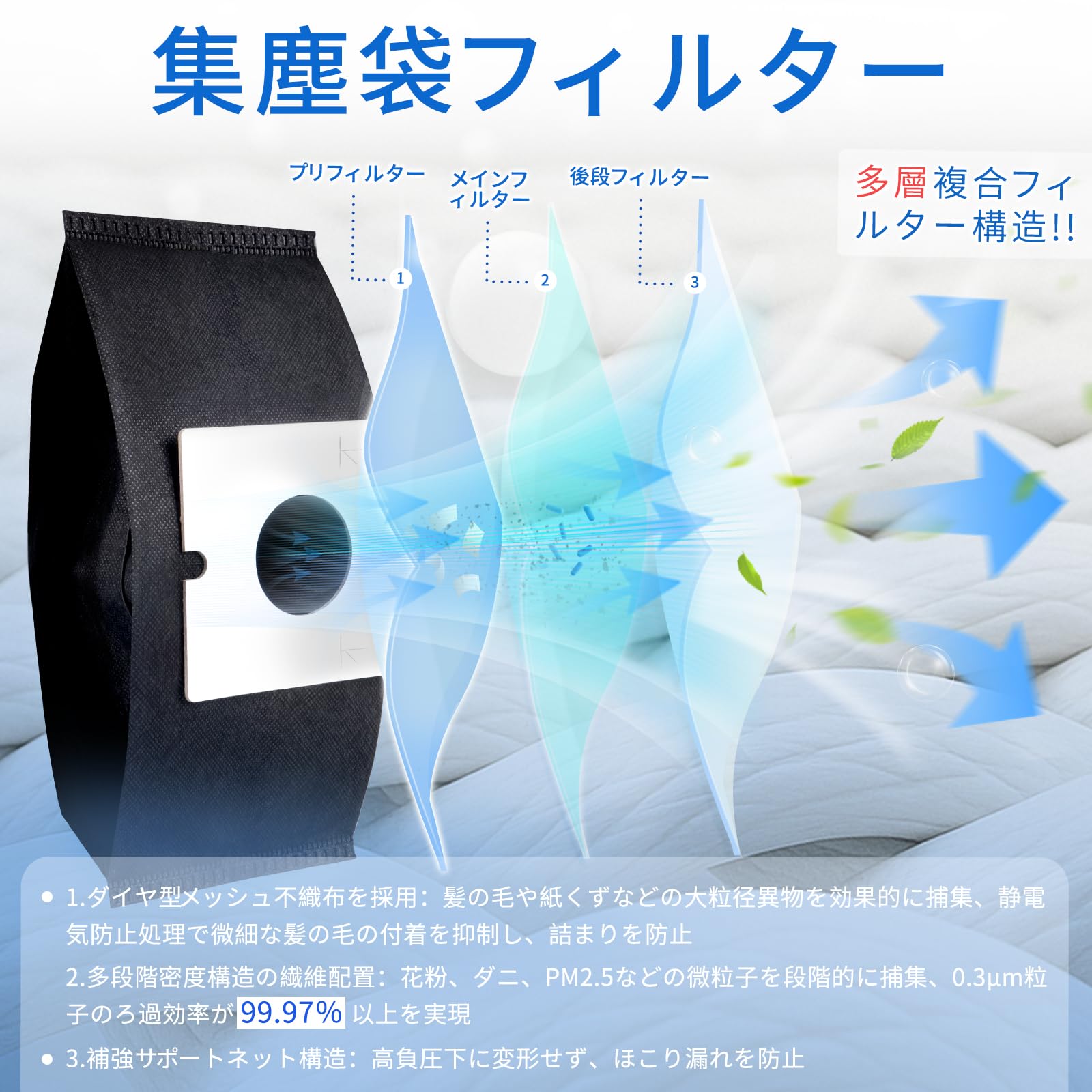 Amazon.co.jp: KELUKE【MP-9A】12枚 掃除機紙 パック、三菱と交換性
